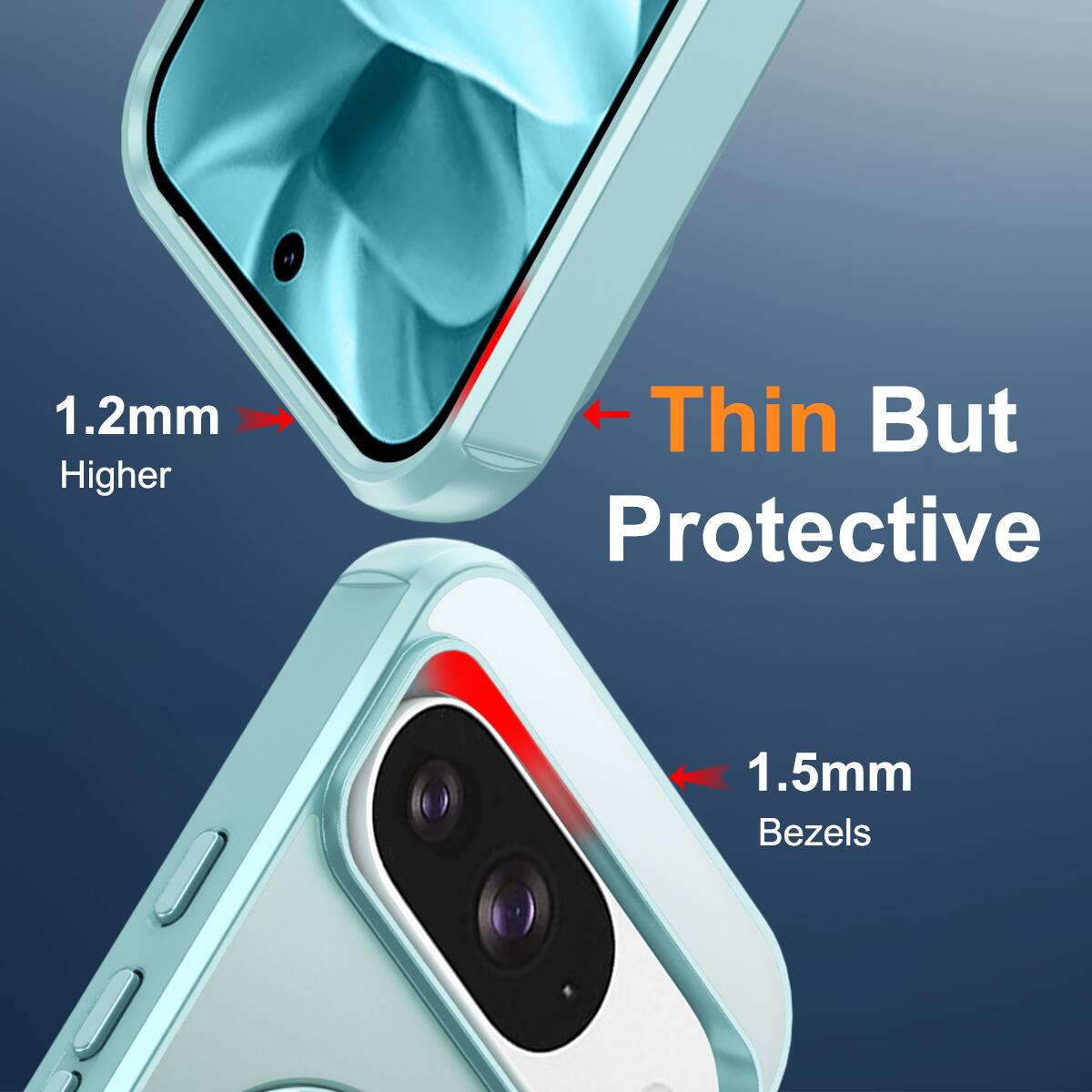 1.2mm Higher  
Thin But Protective  
1.5mm Bezels