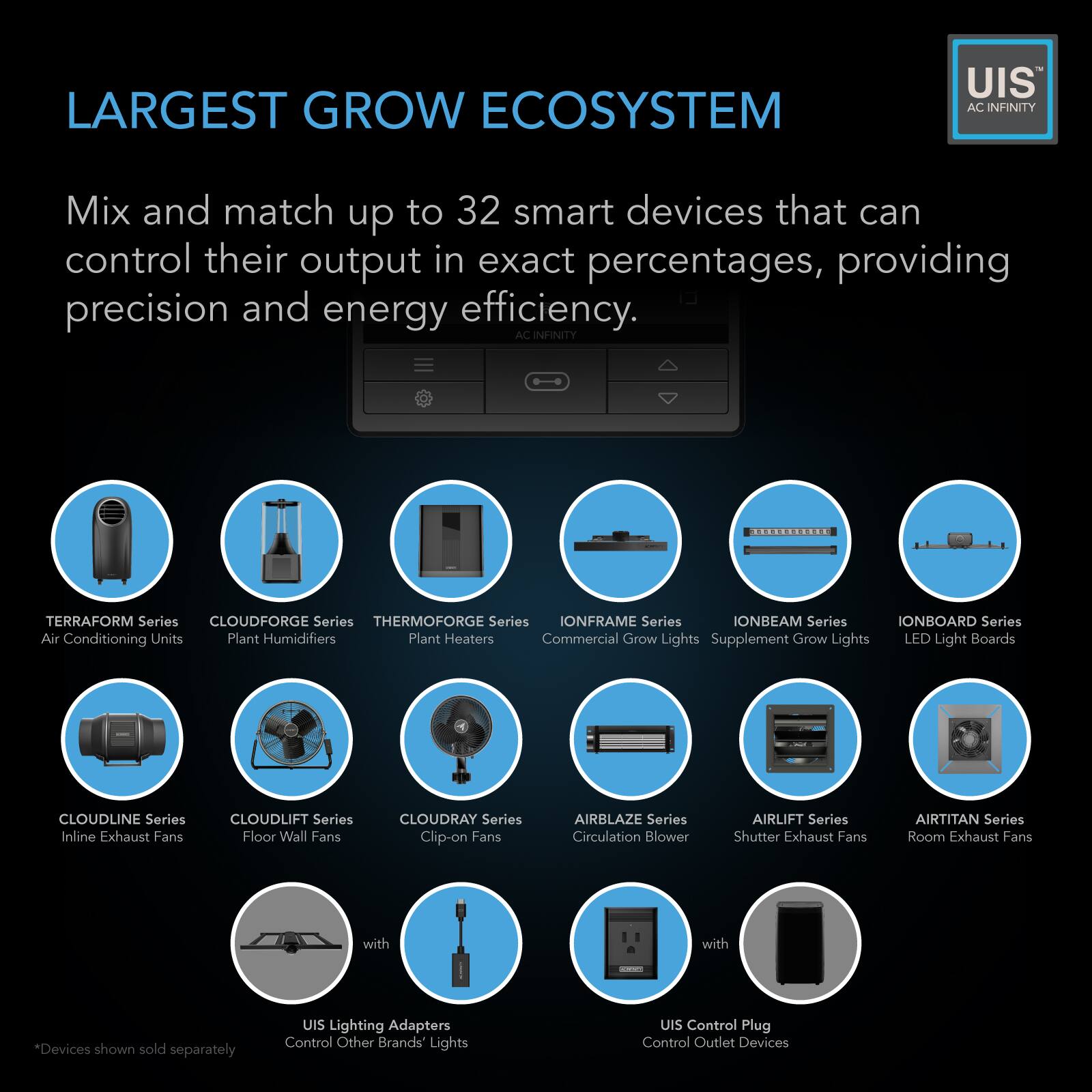 LARGEST GROW ECOSYSTEM

UIS AC INFINITY

Mix and match up to 32 smart devices that can control their output in exact percentages, providing precision and energy efficiency.

- TERRAFORM Series Air Conditioning Units
- CLOUDFORGE Series Plant Humidifiers
- THERMOFORGE Series Plant Heaters
- IONFRAME Series Commercial Grow Lights
- IONBEAM Series Supplement Grow Lights
- IONBOARD Series LED Light Boards
- CLOUDLINE Series Inline Exhaust Fans
- CLOUDLIFT Series Floor Wall Fans
- CLOUDRAY Series Clip-on Fans
- AIRBLAZE Series Circulation Blower
- AIRLIFT Series Shutter Exhaust Fans
- AIRTITAN Series Room Exhaust Fans

with
- UIS Lighting Adapters Control Other Brands' Lights
- UIS Control Plug Control Outlet Devices

*Devices shown sold separately
