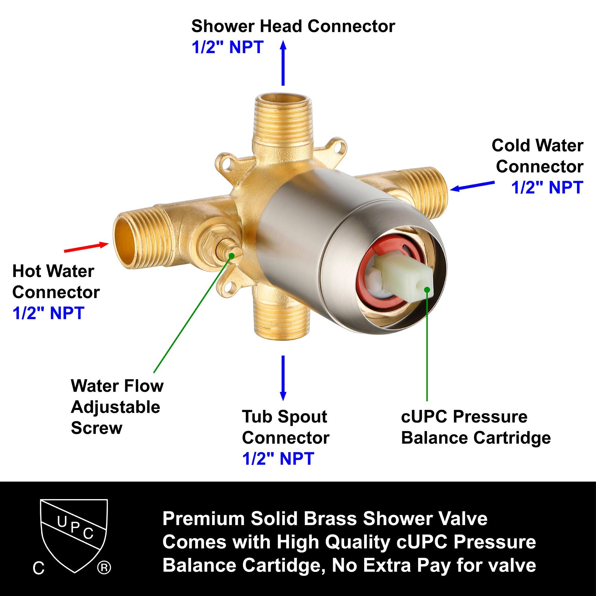 Shower Head Connector  
1/2" NPT  

Hot Water Connector  
1/2" NPT  

Cold Water Connector  
1/2" NPT  

Water Flow Adjustable Screw  

Tub Spout Connector  
1/2" NPT  

cUPC Pressure Balance Cartridge  

Premium Solid Brass Shower Valve  
Comes with High Quality cUPC Pressure Balance Cartridge, No Extra Pay for valve