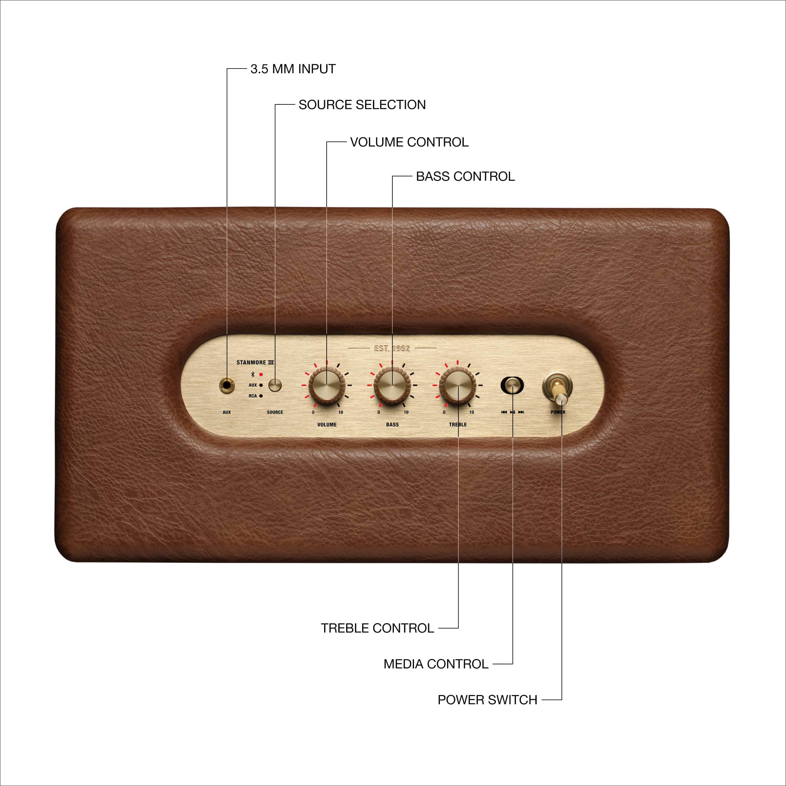 Marshall Stanmore III Bluetooth Speaker Brown 1006083 - Best Buy Marshall Stanmore III Bluetooth Speaker Brown 1006083 - Best Buy