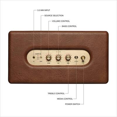 Marshall Stanmore III Bluetooth Home Speaker with Bass / Treble Marshall Stanmore III Bluetooth Home Speaker with Bass / Treble