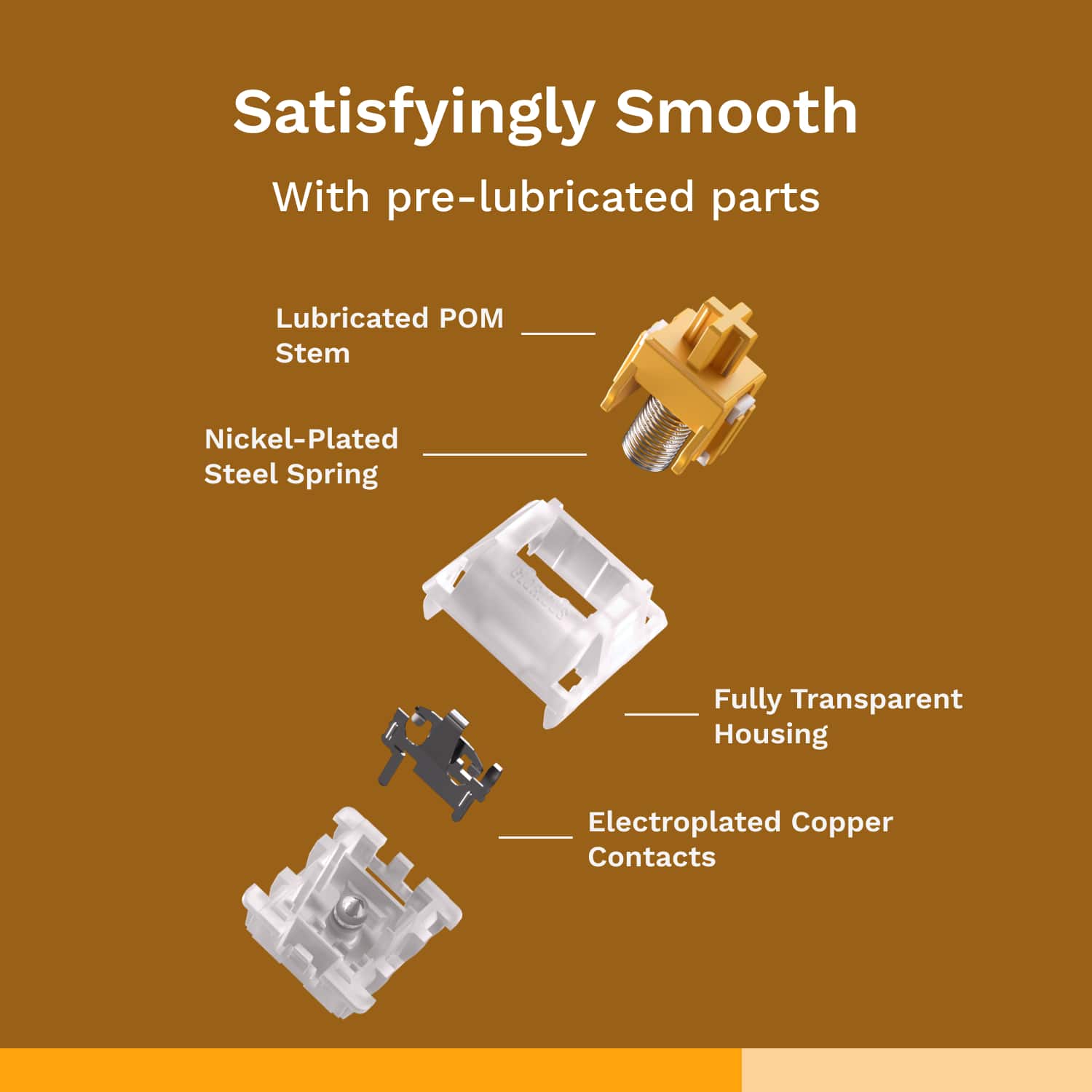 Satisfyingly Smooth With pre-lubricated parts Lubricated PO Stem Nickel-Plated Steel Spring LORICUS Fully Transparent Housing Electroplated Copper Contacts
