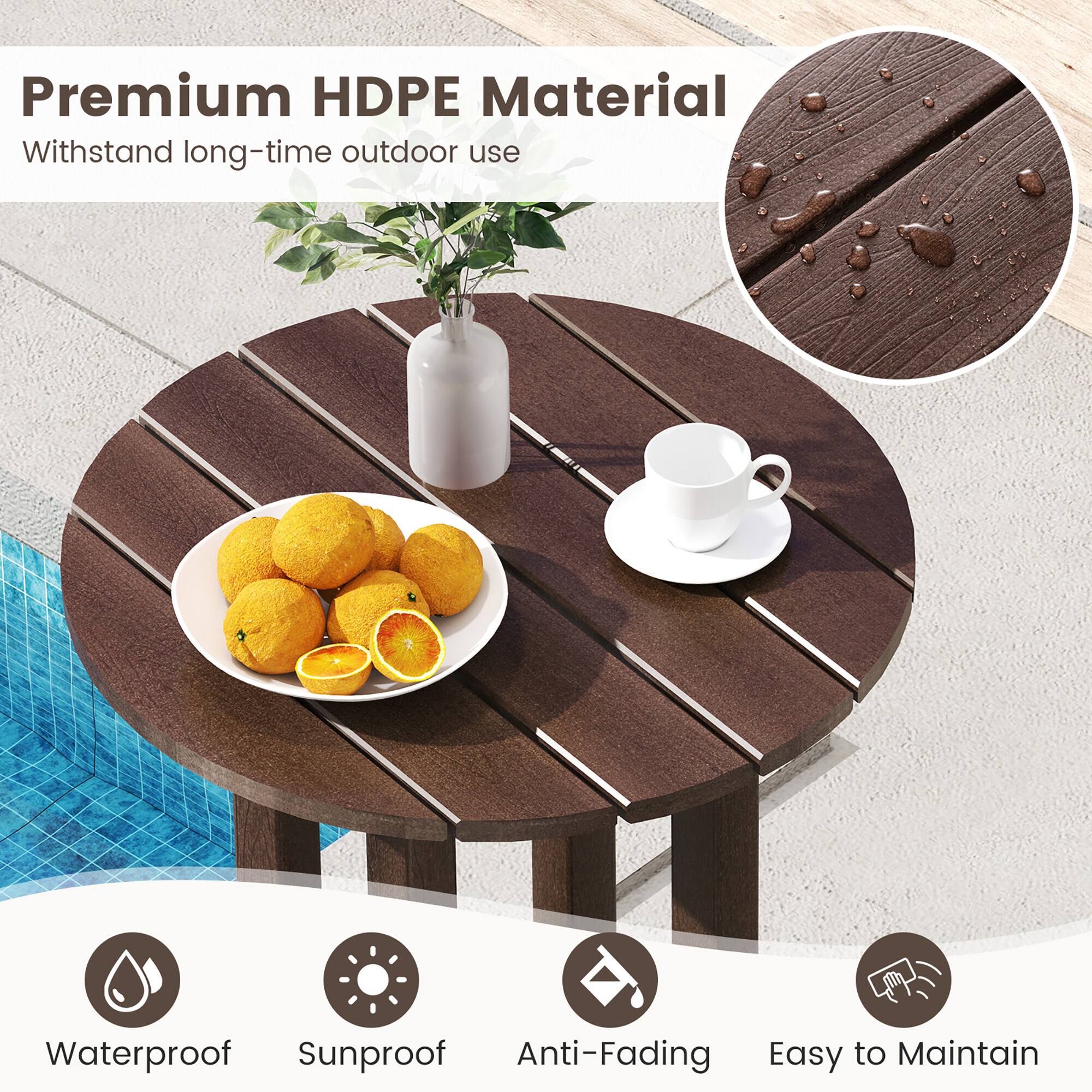Premium HDPE Material  
Withstand long-time outdoor use  

Waterproof  
Sunproof  
Anti-Fading  
Easy to Maintain