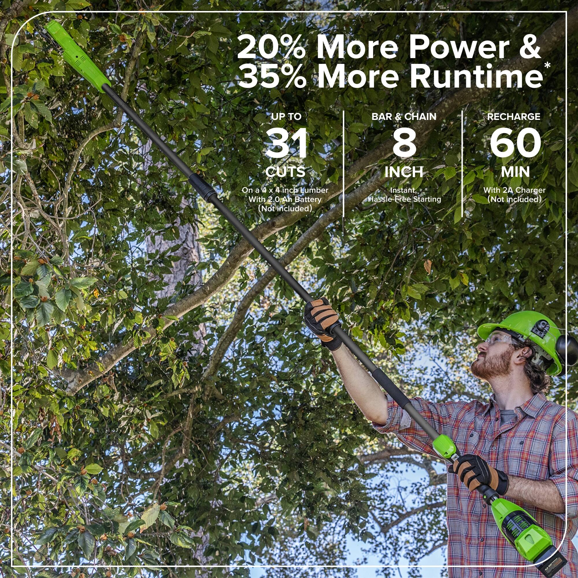 20% More Power & 35% More Runtime  
UP TO 31 CUTS On a 4 x 4 inch lumber With 2.0 Ah Battery (Not included)  
BAR & CHAIN 8 INCH  
Instant, Hassle-Free Starting  
RECHARGE 60 MIN With 2A Charger (Not included)