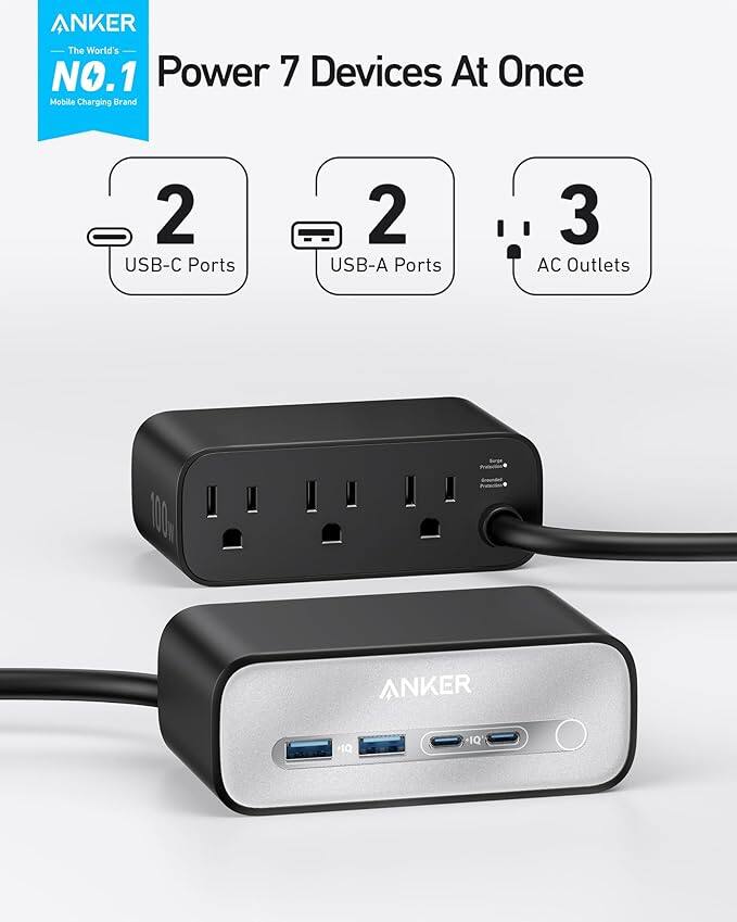 ANKER  
The World's NO.1 Power 7 Devices At Once Mobile Charging Brand  
2 USB-C Ports  
2 USB-A Ports  
3 AC Outlets  
100W  
ANKER 1Q IQ