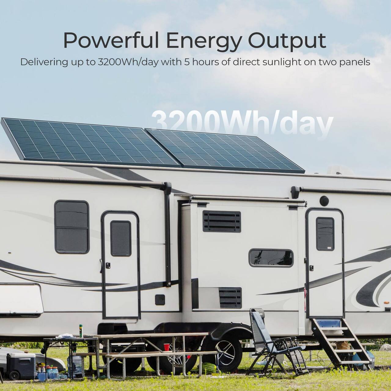 Powerful Energy Output: Delivering up to 3200Wh/day with 5 hours of direct sunlight on two panels.