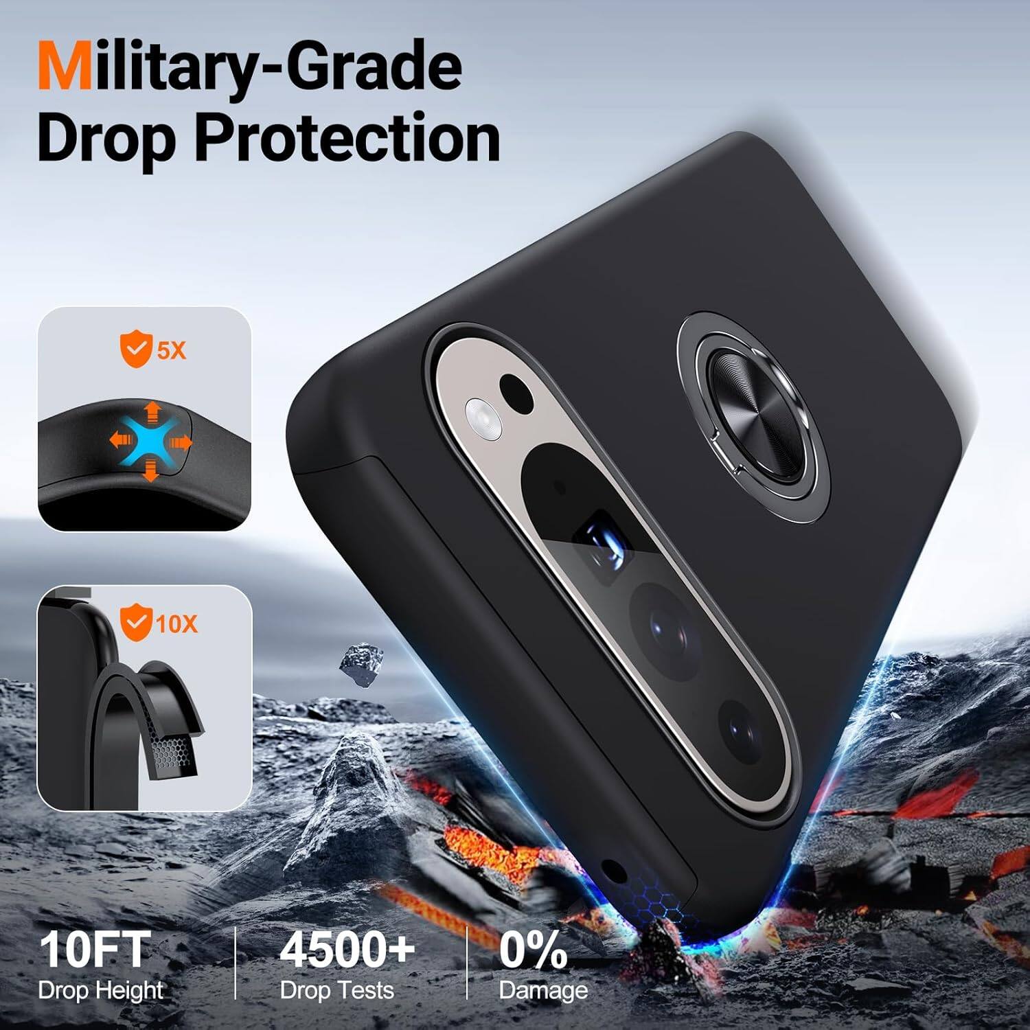 Military-Grade Drop Protection, 5X, 10X, 10FT Drop Height, 4500+ Drop Tests, 0% Damage