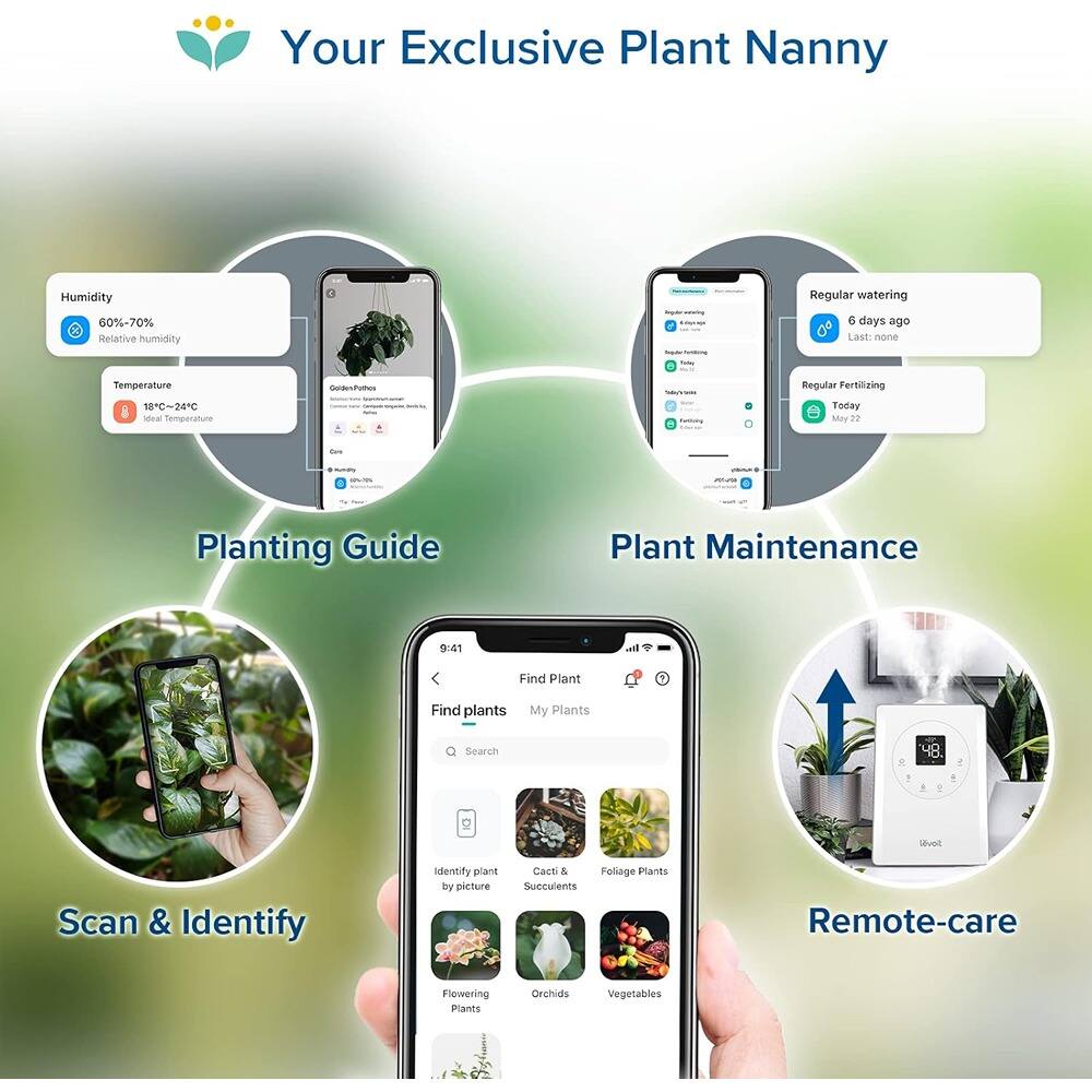 Your Exclusive Plant Nanny

Humidity  
60%-70% Relative humidity

Temperature  
18°C-24°C Ideal Temperature

Regular watering  
6 days ago Last none

Regular Fertilizing  
Today May 22

Planting Guide

Plant Maintenance

Scan & Identify

Remote-care

Find plants  
My Plants  
Search  
Level Scan & Identify  
Identify plant by picture  
Cacti & Succulents  
Foliage Plants  
Flowering Plants  
Orchids  
Vegetables