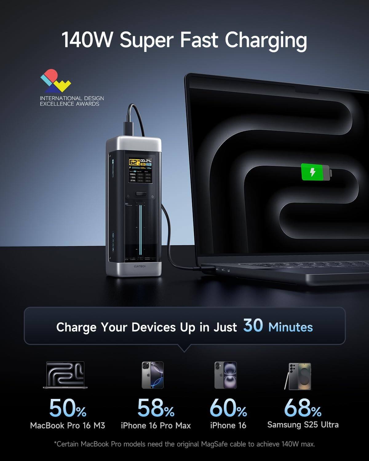 140W Super Fast Charging  
INTERNATIONAL DESIGN EXCELLENCE AWARDS  

Charge Your Devices Up in Just 30 Minutes  

- 50% MacBook Pro 16 M3  
- 58% iPhone 16 Pro Max  
- 60% iPhone 16  
- 68% Samsung S25 Ultra  

*Certain MacBook Pro models need the original MagSafe cable to achieve 140W max.