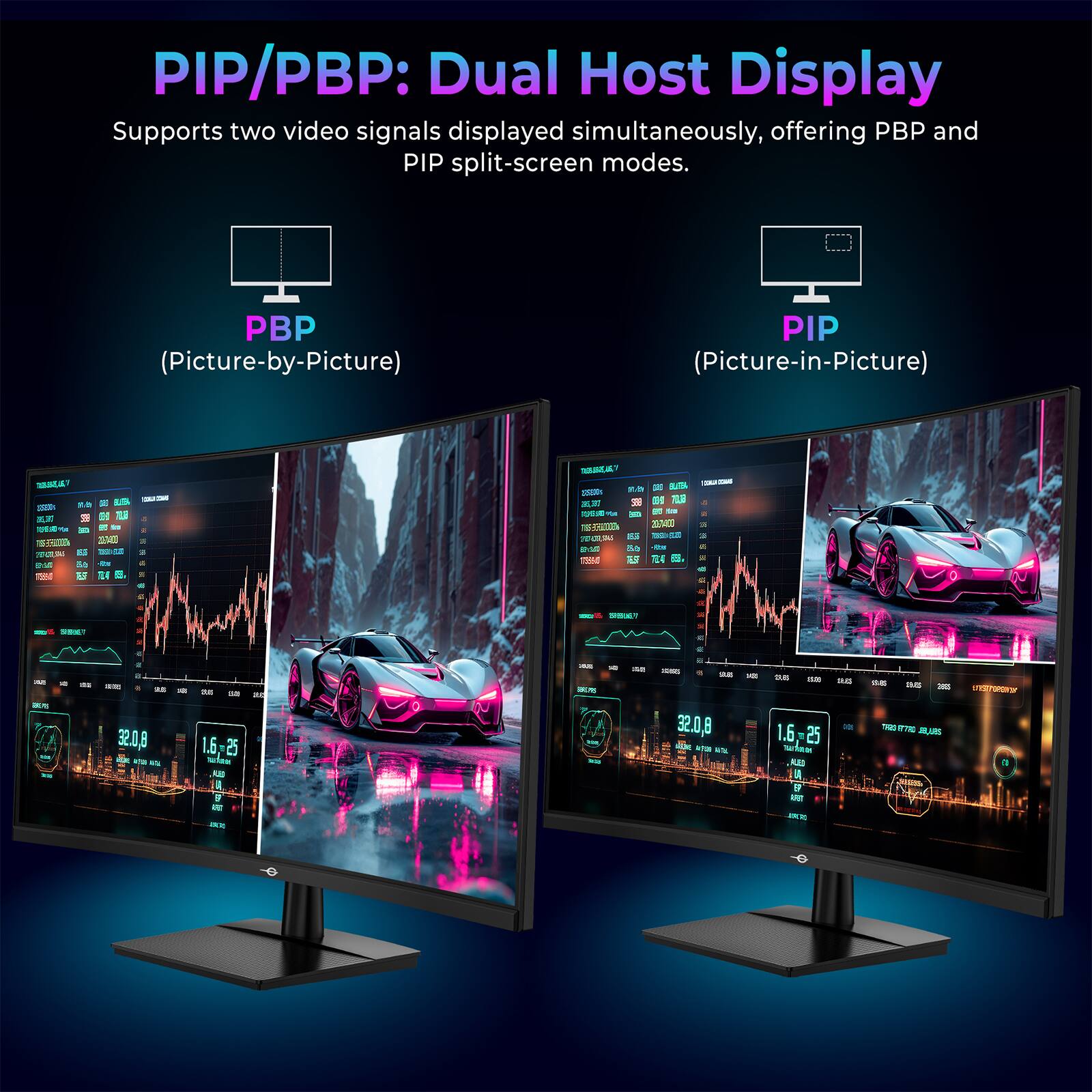 PIP/PBP: Dual Host Display  
Supports two video signals displayed simultaneously, offering PBP and PIP split-screen modes.  

PBP (Picture-by-Picture)  
PIP (Picture-in-Picture)