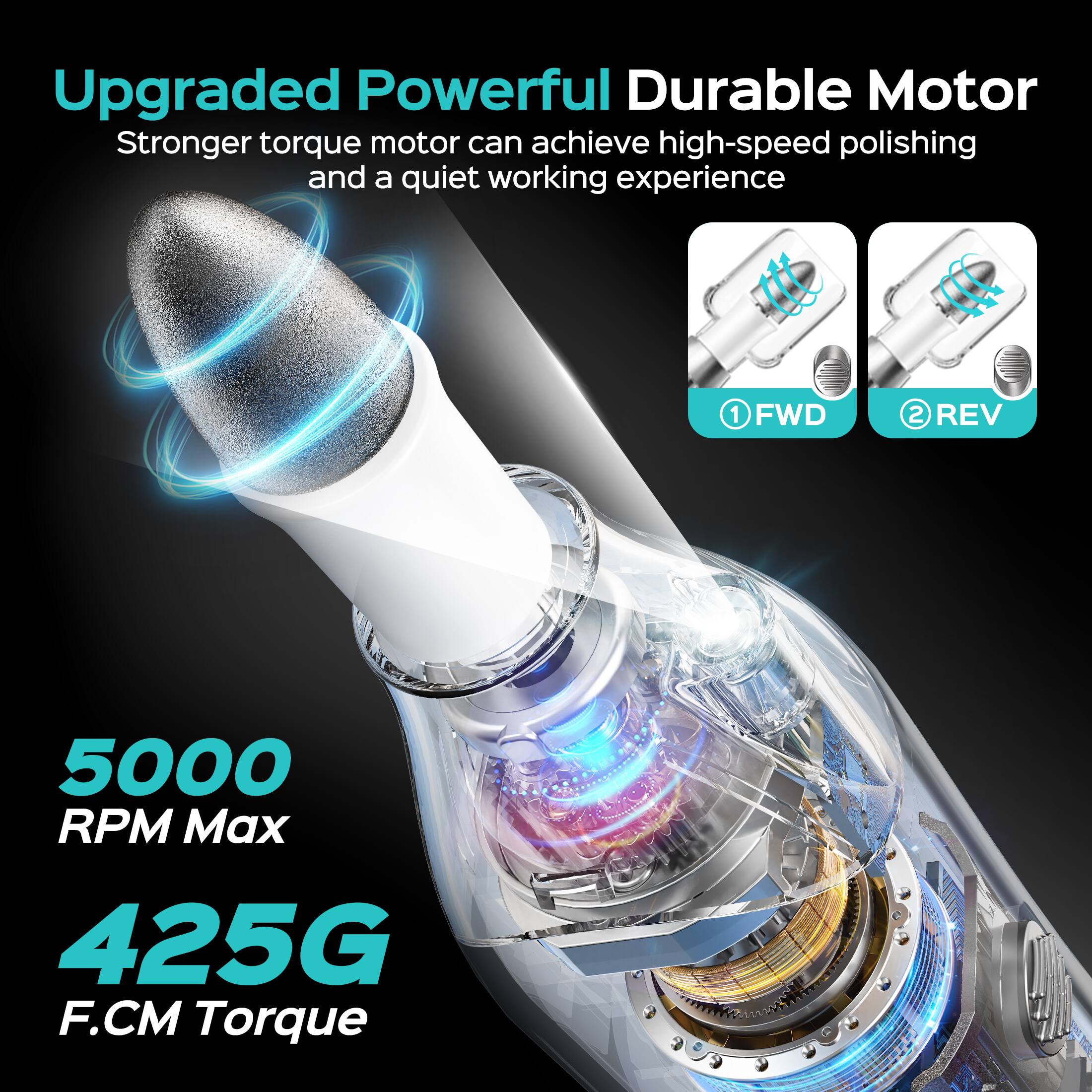 Upgraded Powerful Durable Motor  
Stronger torque motor can achieve high-speed polishing and a quiet working experience  

1 FWD  
2 REV  

5000 RPM Max  
425G F.CM Torque