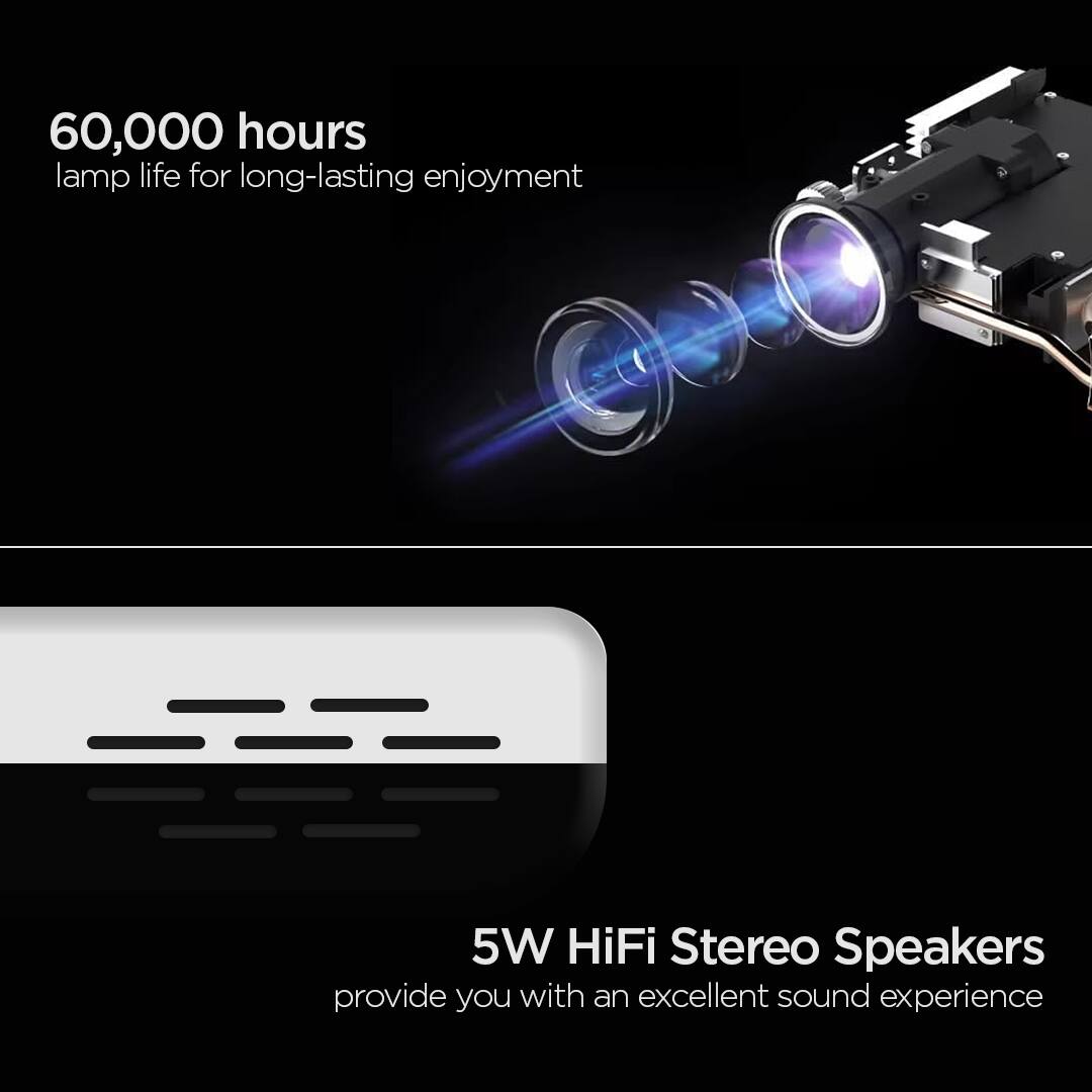 60,000 hours lamp life for long-lasting enjoyment  
5W HiFi Stereo Speakers provide you with an excellent sound experience