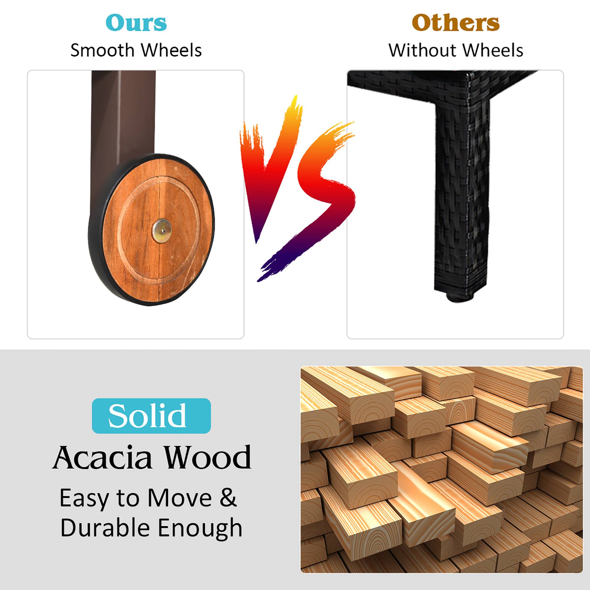 Ours: Smooth Wheels
Others: Without Wheels
Vs: Solid Acacia Wood
Easy to Move & Durable Enough