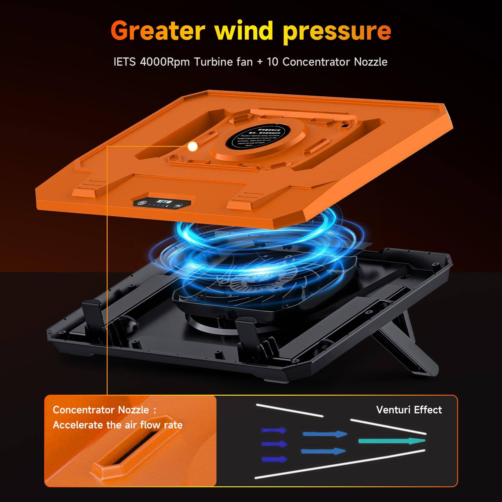 Greater wind pressure  
IETS 4000Rpm Turbine fan + 10 Concentrator Nozzle  

Concentrator Nozzle:  
Accelerate the air flow rate  

Venturi Effect