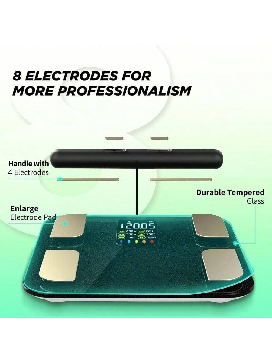 8 Electrodes for More Professionalism

Handle with 4 Electrodes

Enlarge Electrode Pad

Durable Tempered Glass