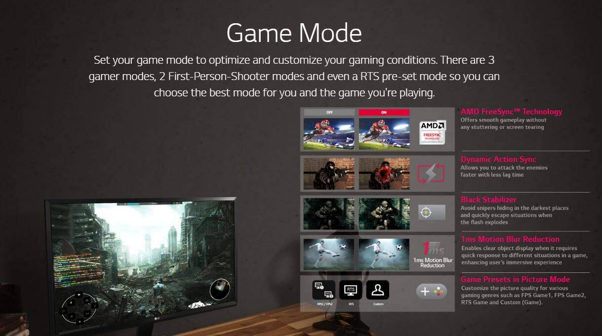Game Mode

Set your game mode to optimize and customize your gaming conditions. There are 3 gamer modes, 2 First-Person-Shooter modes and even a RTS pre-set mode so you can choose the best mode for you and the game you're playing.

- **AMD FreeSync Technology**: Offers smooth gameplay without any stuttering or screen tearing.
- **Dynamic Action Sync**: Allows you to attack the enemies faster with less lag time.
- **Black Stabilizer**: Avoid snipers hiding in the darkest places and quickly escape situations when the flash explodes.
- **1ms Motion Blur Reduction**: Enables clear object display when it requires quick response to different situations in a game, enhancing the user's immersive experience.
- **Game Presets in Picture Mode**: Customize the picture quality for various gaming genres such as FPS Game1, FPS Game2, RTS Game and Custom (Game).