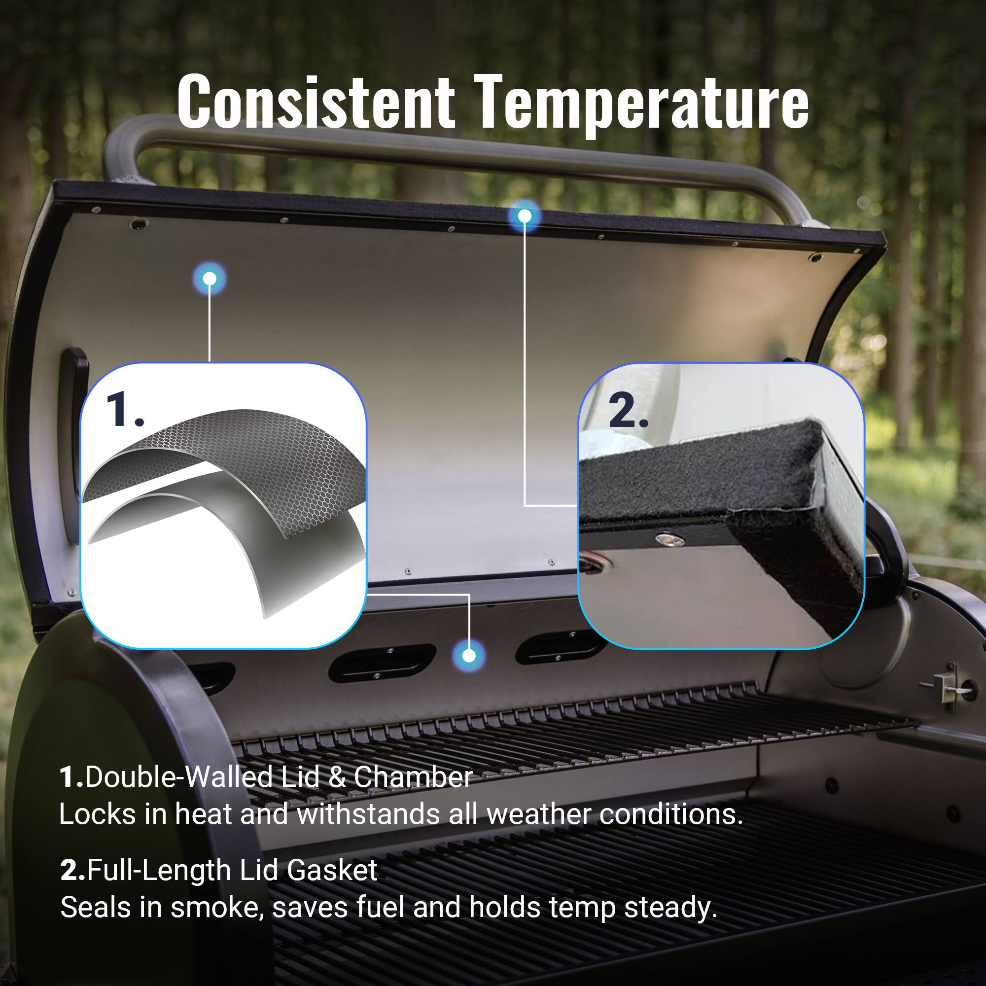 Consistent Temperature
1. Double-Walled Lid & Chamber Locks in heat and withstands all weather conditions.
2. Full-Length Lid Gasket Seals in smoke, saves fuel and holds temp steady.