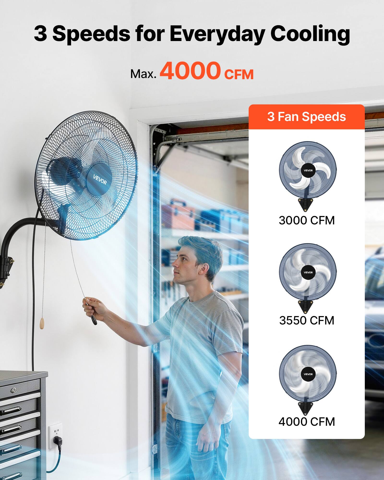 3 Speeds for Everyday Cooling  
Max. 4000 CFM  
3 Fan Speeds  
3000 CFM  
3550 CFM  
4000 CFM