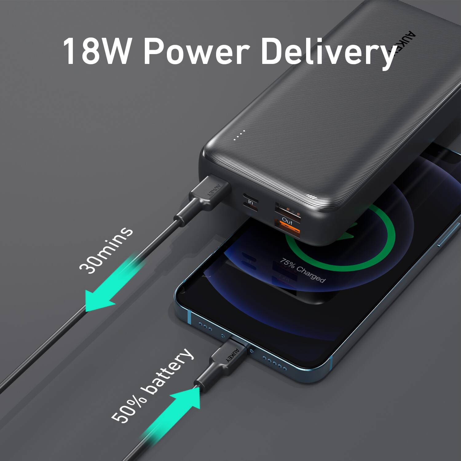 18W Power Delivery 30mins AUTEN is Out 75% Can Charged 455 battery 50% AUKEY 5