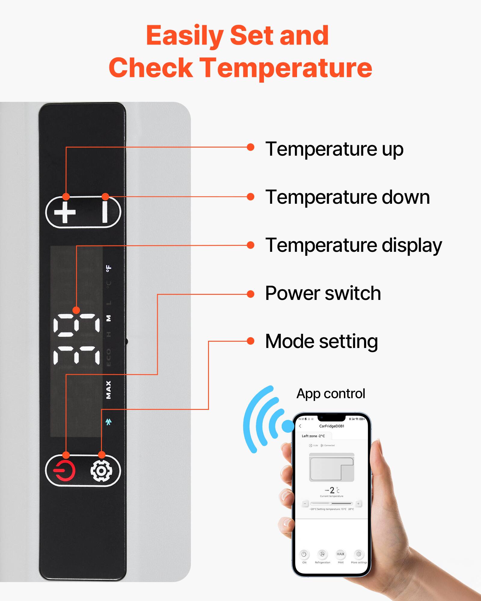 Easily Set and Check Temperature

Temperature up
Temperature down
Temperature display
Power switch
Mode setting
App control