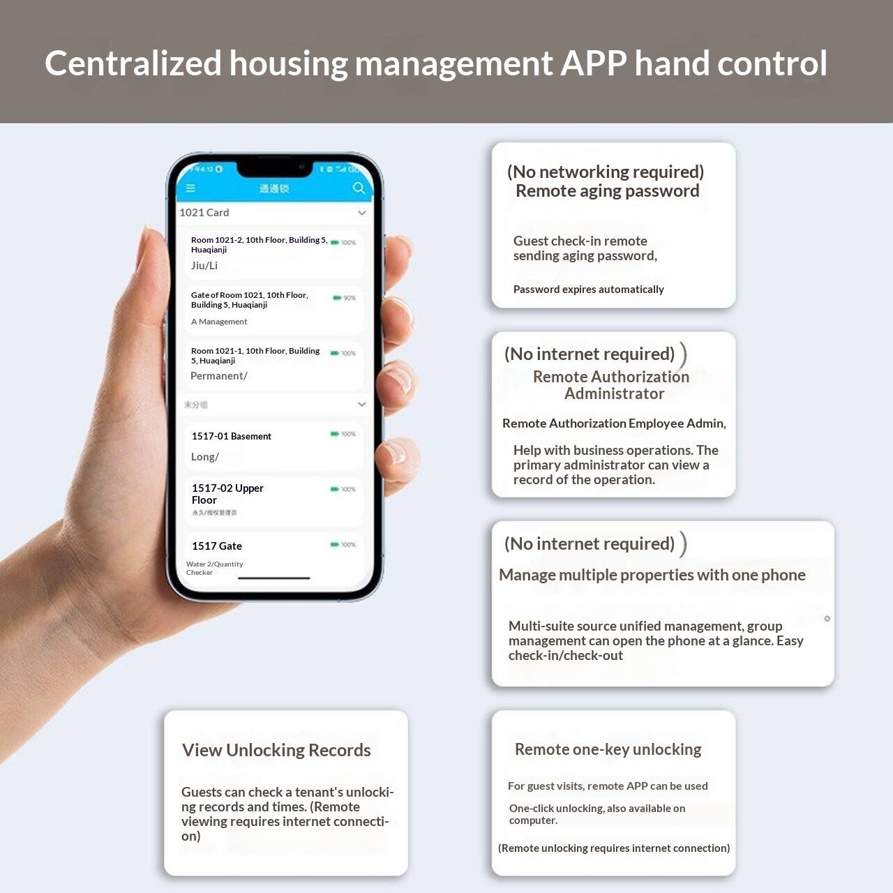Centralized housing management APP hand control

- (No networking required) Remote aging password
  - Guest check-in remote sending aging password.
  - Password expires automatically

- (No internet required) Remote Authorization Administrator
  - Remote Authorization Employee Admin, Help with business operations. The primary administrator can view a record of the operation.

- (No internet required) Manage multiple properties with one phone
  - Multi-suite source unified management, group management can open the phone at a glance. Easy check-in/check-out

- View Unlocking Records
  - Guests can check a tenant's unlocking records and times. (Remote viewing requires internet connection)

- Remote one-key unlocking
  - For guest visits, remote APP can be used One-click unlocking, also available on computer. (Remote unlocking requires internet connection)