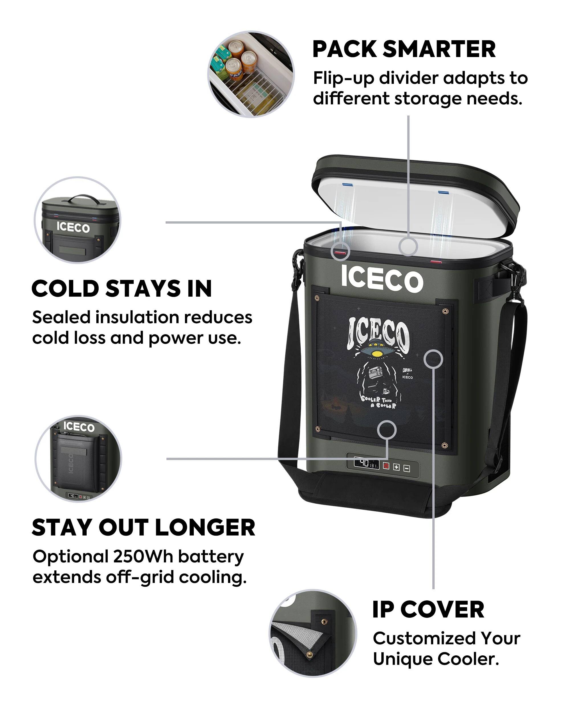 PACK SMARTER  
Flip-up divider adapts to different storage needs.

COLD STAYS IN  
Sealed insulation reduces cold loss and power use.

STAY OUT LONGER  
Optional 250Wh battery extends off-grid cooling.

IP COVER  
Customized Your Unique Cooler.