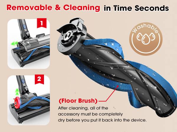 Removable & Cleaning in Time Seconds

1. Washable

2. (Floor Brush)

After cleaning, all of the accessory must be completely dry before you put it back into the device.