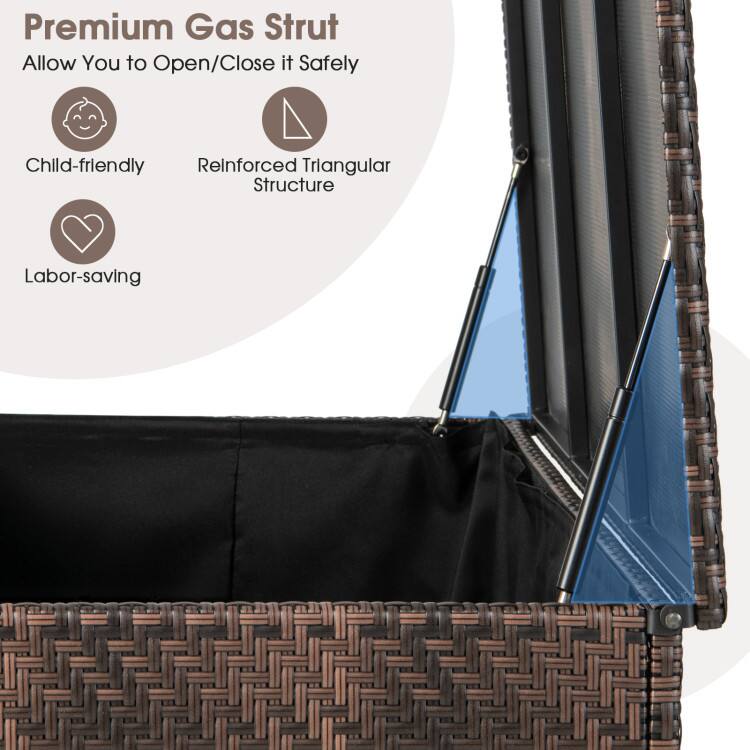 Premium Gas Strut  
Allow You to Open/Close it Safely  
Child-friendly  
Reinforced Triangular Structure  
Labor-saving