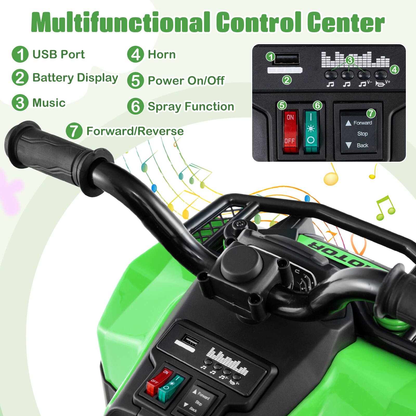 Multifunctional Control Center

1. USB Port
2. Battery Display
3. Music
4. Horn
5. Power On/Off
6. Spray Function
7. Forward/Reverse

- Forward
- Stop
- Back

ON
OFF
