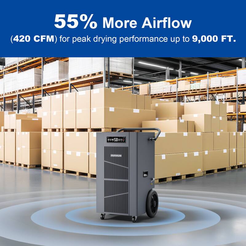 55% More Airflow  
(420 CFM) for peak drying performance up to 9,000 FT.