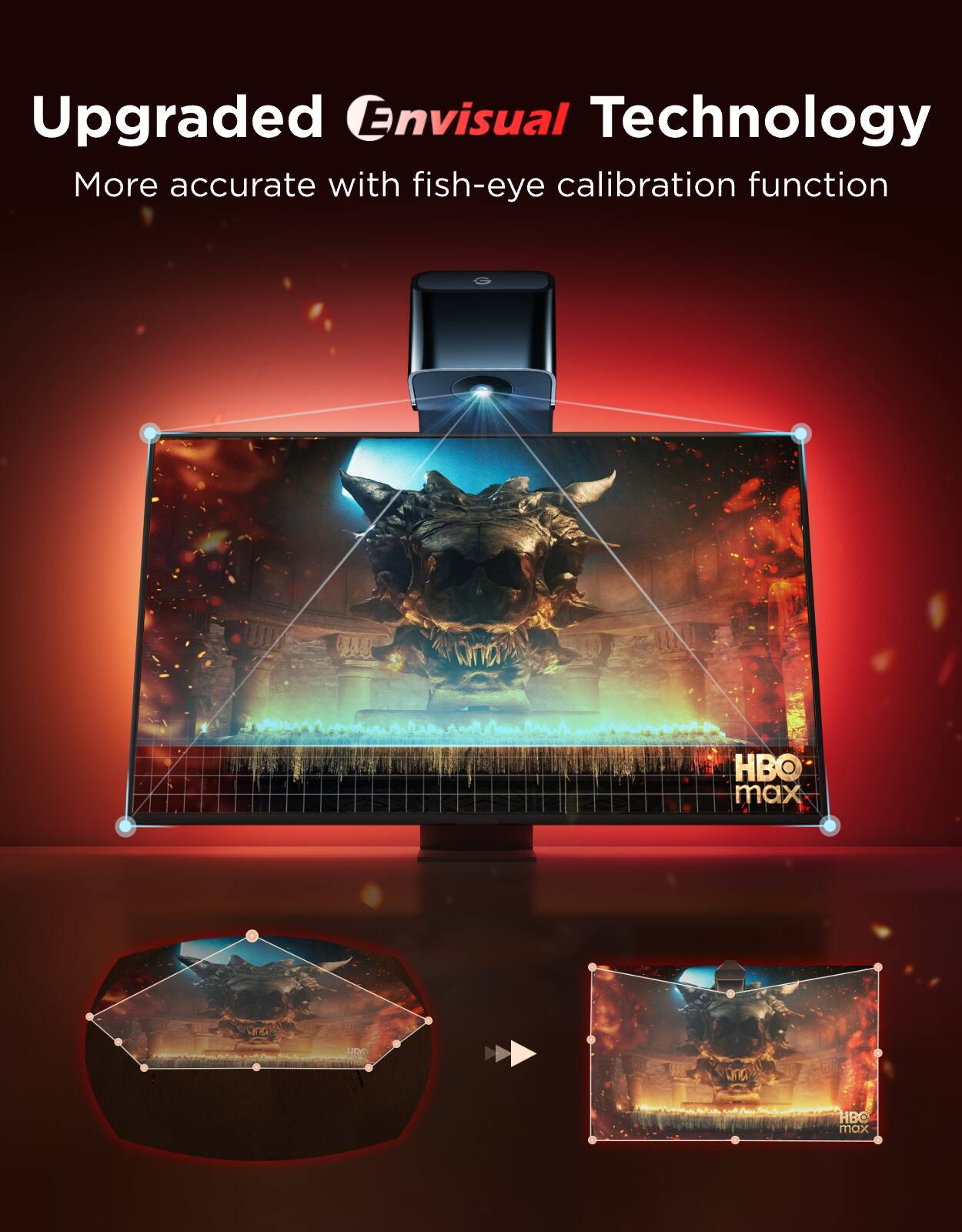 Upgraded Envisual Technology  
More accurate with fish-eye calibration function  
HBO max  
HBC max