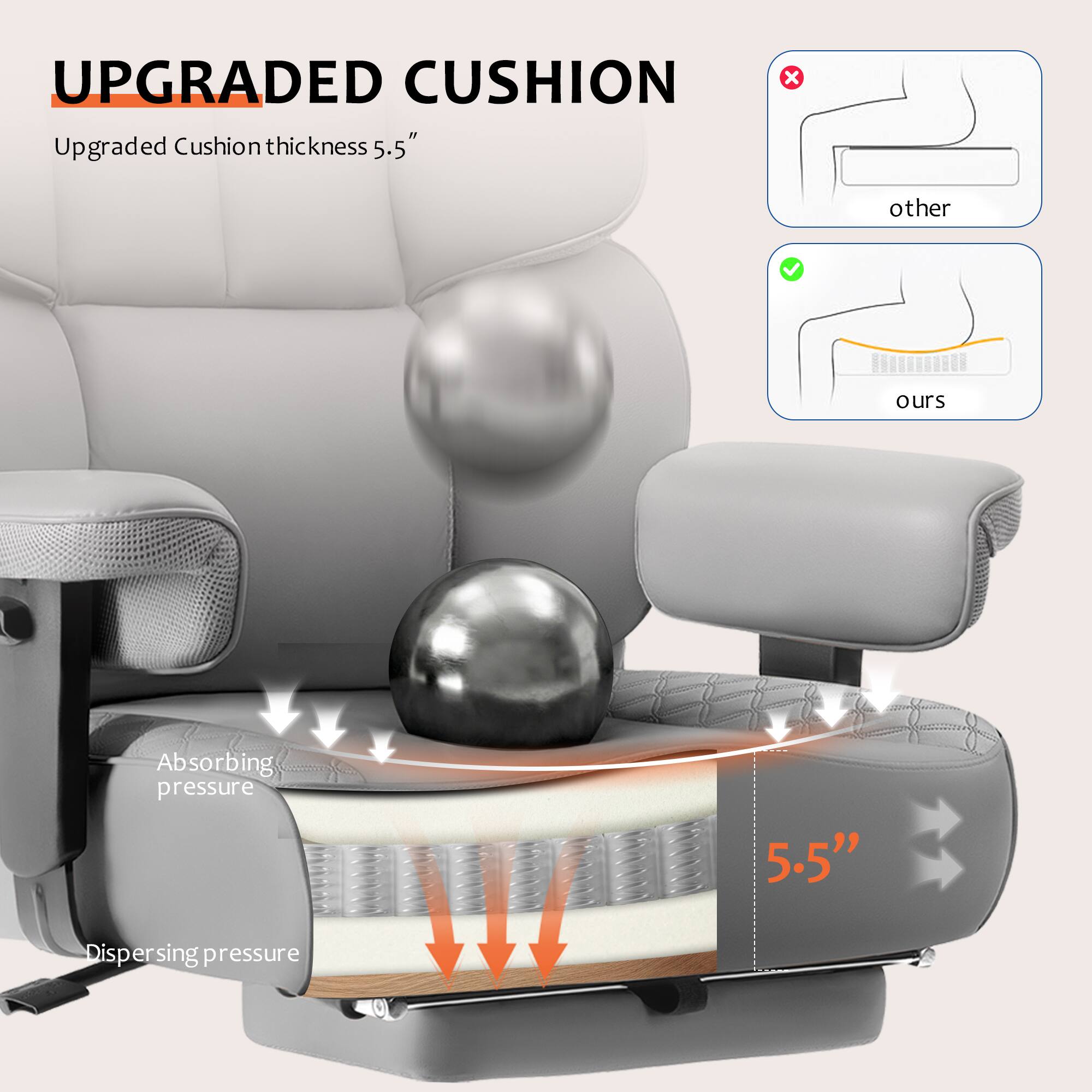 UPGRADED CUSHION

Upgraded Cushion thickness 5.5"

Absorbing pressure

Dispersing pressure

other

ours