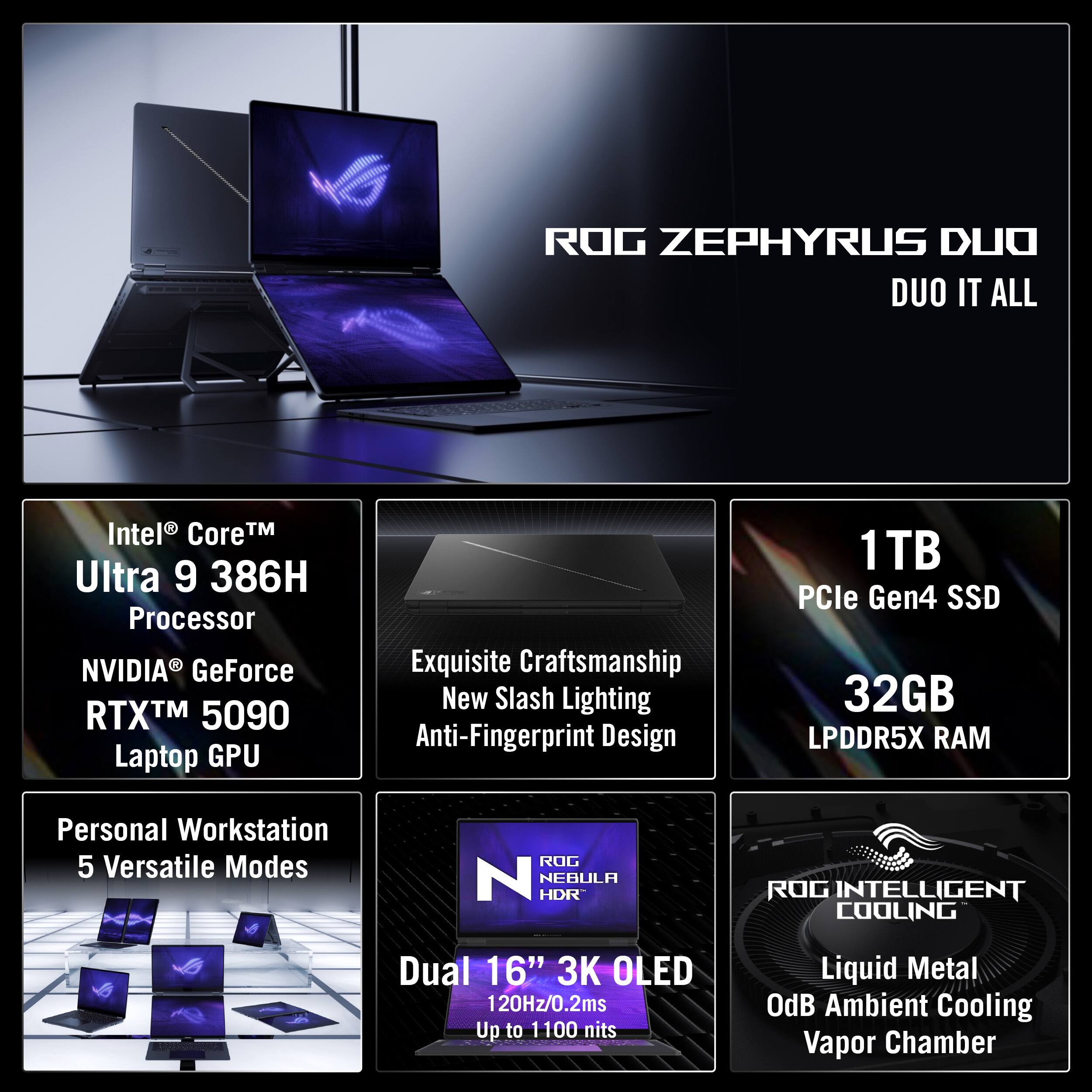 ROG ZEPHYRUS DUO  
DUO IT ALL

- Intel® Core™ Ultra 9 386H Processor
- NVIDIA® GeForce RTX™ 5090 Laptop GPU
- 1TB PCIe Gen4 SSD
- 32GB LPDDR5X RAM
- Personal Workstation
- 5 Versatile Modes
- Dual 16" 3K OLED
  - 120Hz/0.2ms
  - Up to 1100 nits
- Exquisite Craftsmanship
- New Slash Lighting
- Anti-Fingerprint Design
- ROG NEBULA HDR
- ROG INTELLIGENT COOLING
  - Liquid Metal
  - ODB Ambient Cooling
  - Vapor Chamber
