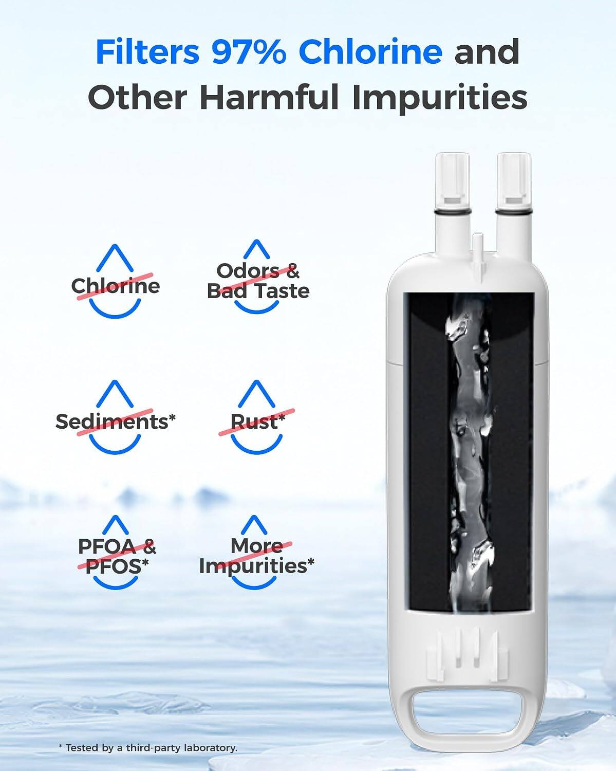 Filters 97% Chlorine and Other Harmful Impurities

- Chlorine
- Odors & Bad Taste
- Sediments*
- Rust*
- PFOA & More PFOS* Impurities*

*Tested by a third-party laboratory.