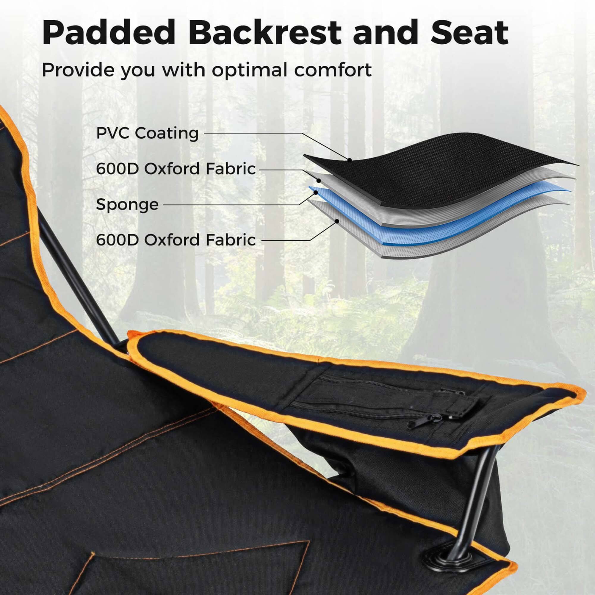 Padded Backrest and Seat  
Provide you with optimal comfort

- PVC Coating
- 600D Oxford Fabric
- Sponge
- 600D Oxford Fabric