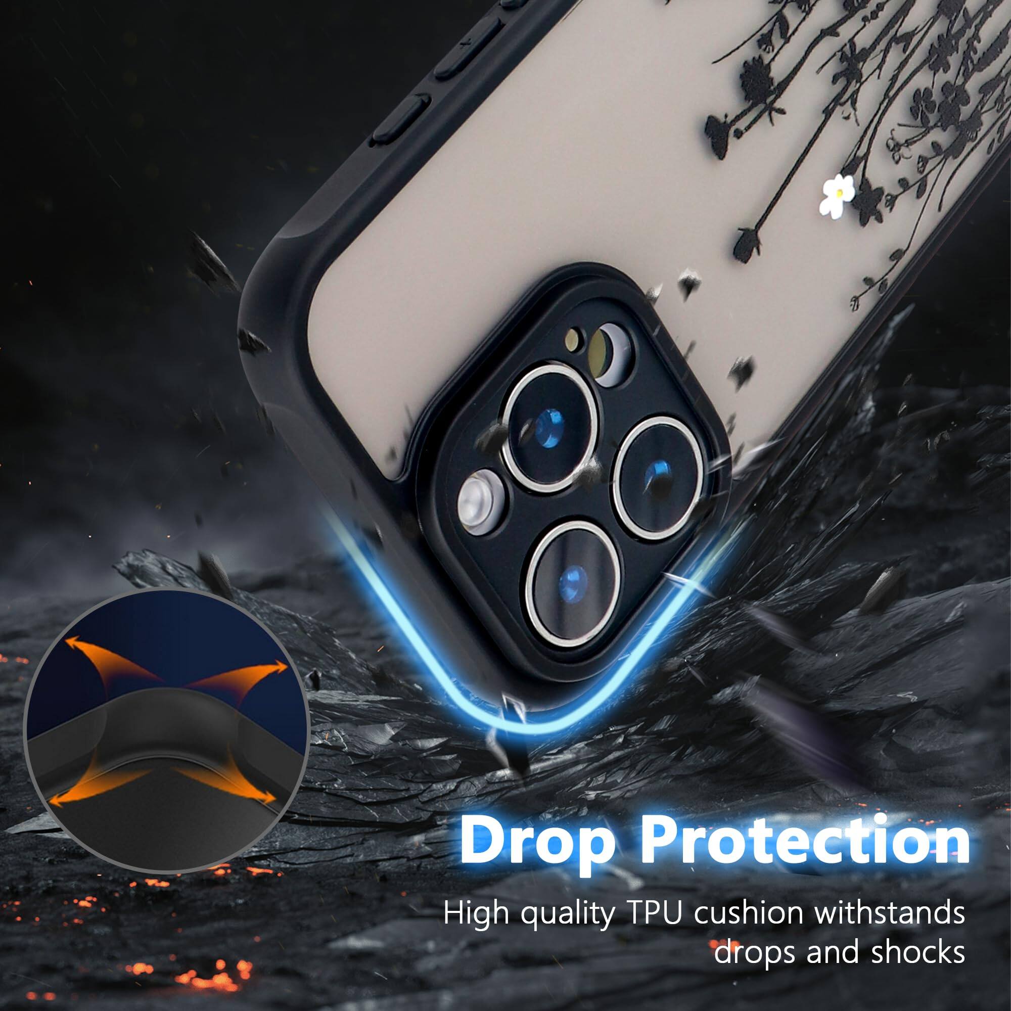 Drop Protection  
High quality TPU cushion withstands drops and shocks