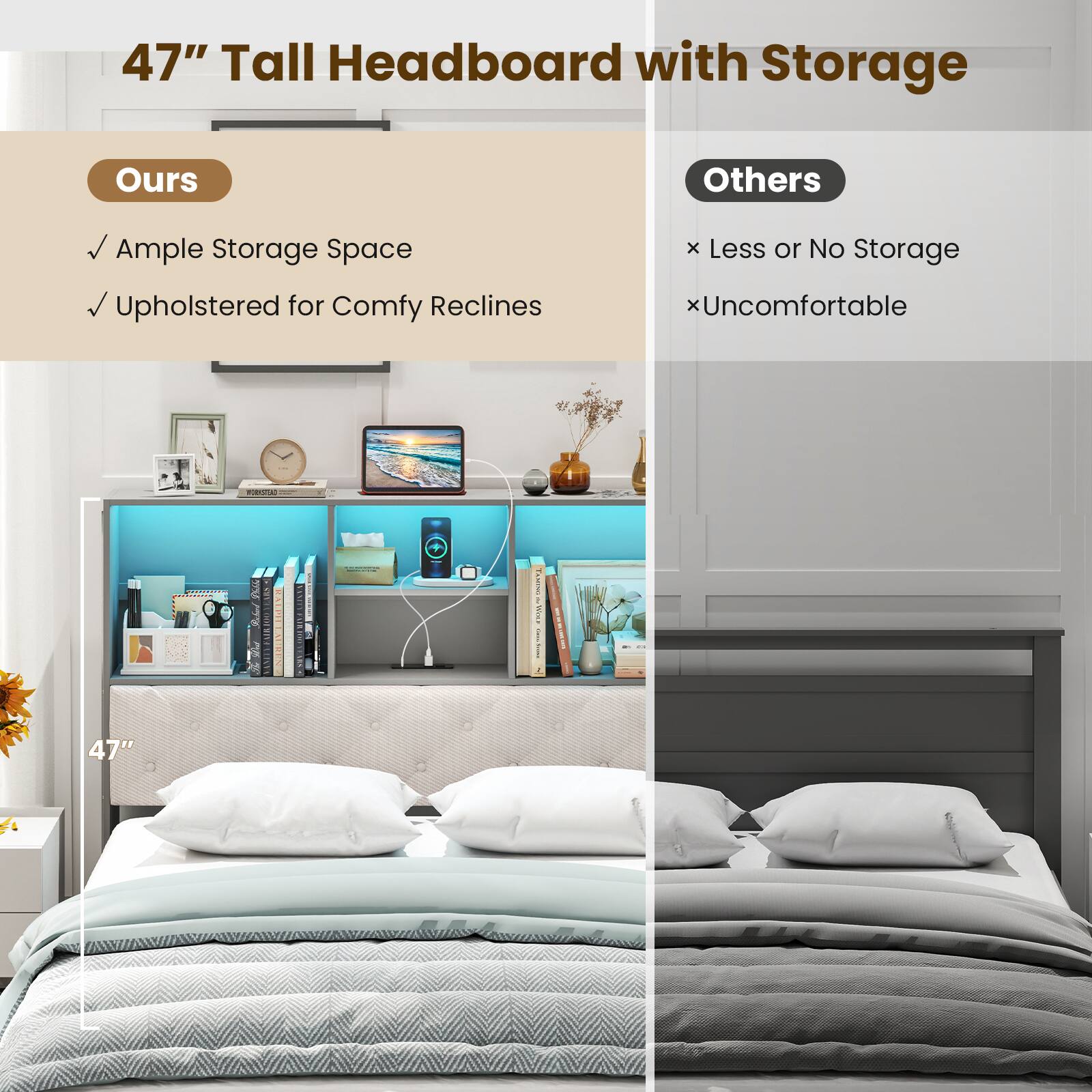 47" Tall Headboard with Storage

Ours
- Ample Storage Space
- Upholstered for Comfy Reclines

Others
- Less or No Storage
- Uncomfortable