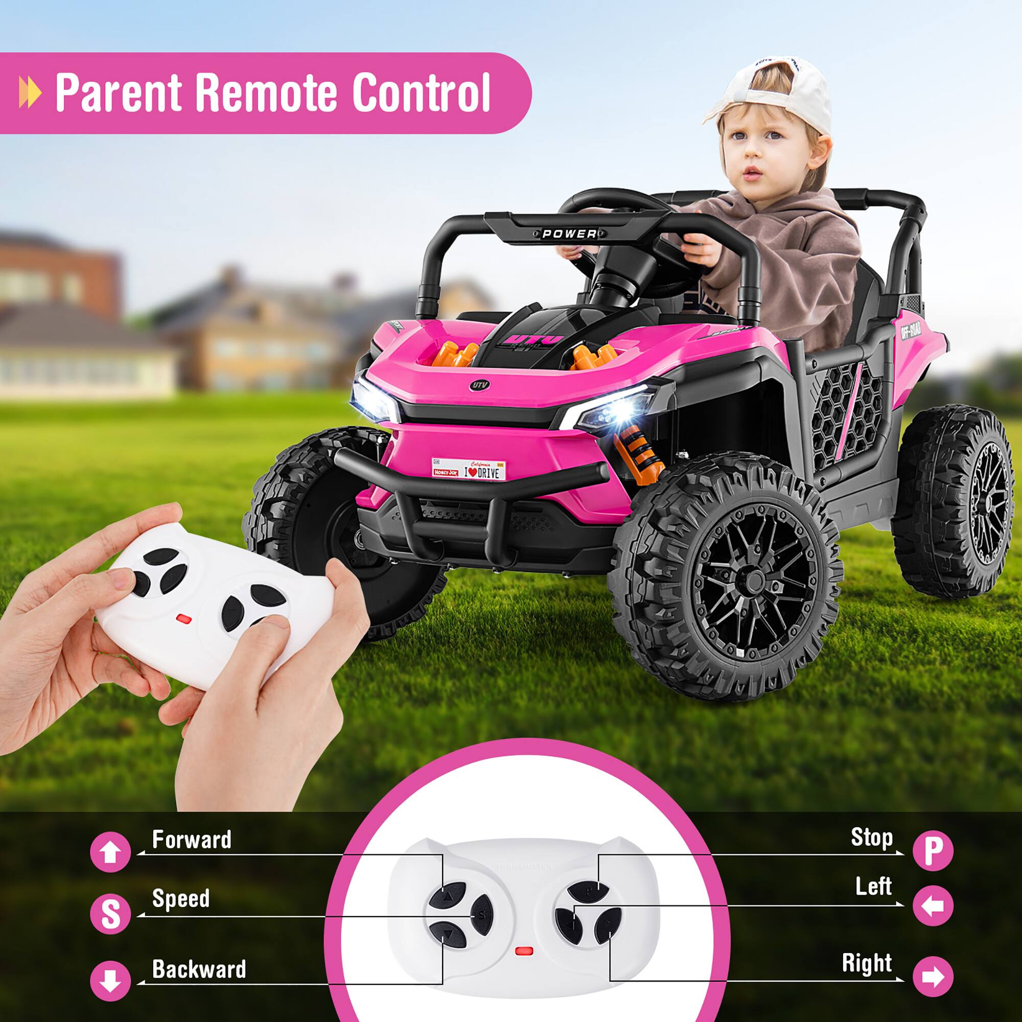 Parent Remote Control

- Forward
- Speed
- Backward
- Stop
- Left
- Right