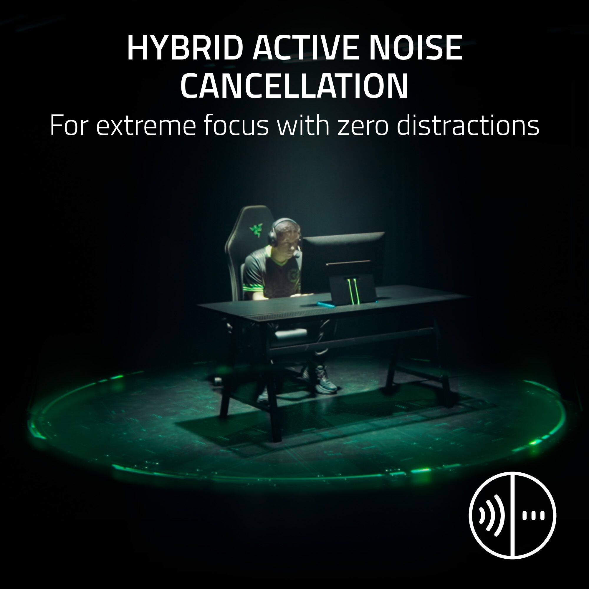 HYBRID ACTIVE NOISE CANCELLATION
For extreme focus with zero distractions