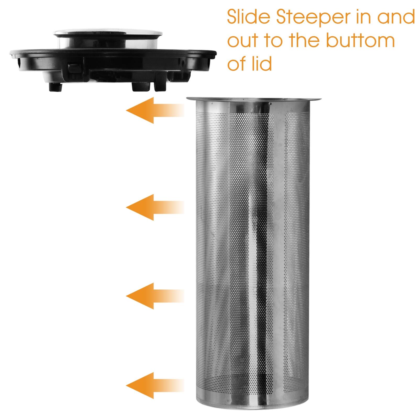 Slide Steeper in and out to the bottom of lid