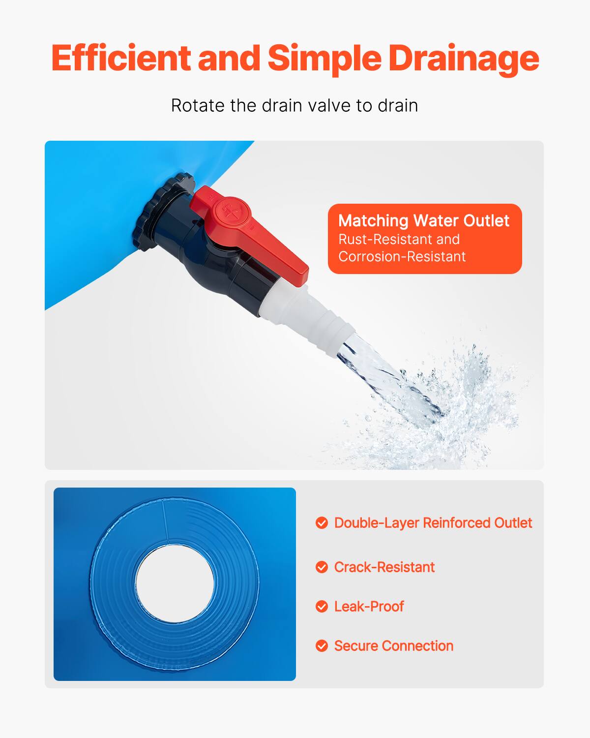 Efficient and Simple Drainage  
Rotate the drain valve to drain  

Matching Water Outlet  
Rust-Resistant and Corrosion-Resistant  

Double-Layer Reinforced Outlet  
Crack-Resistant  
Leak-Proof  
Secure Connection