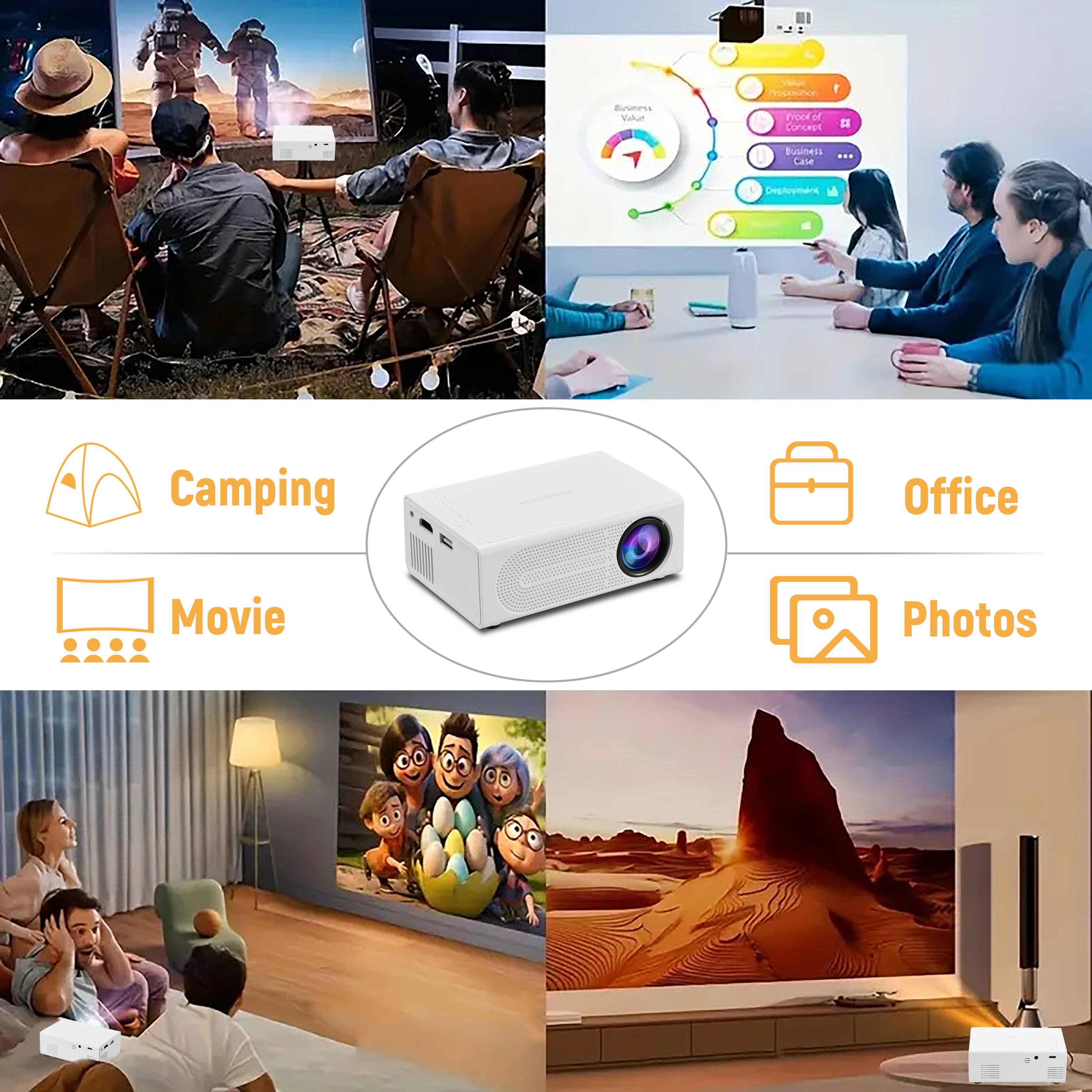 1. Bites Value
2. TrueR
3. Concept X
4. Business Case Deployment
5. Camping
6. Office
7. Movie
8. Photos