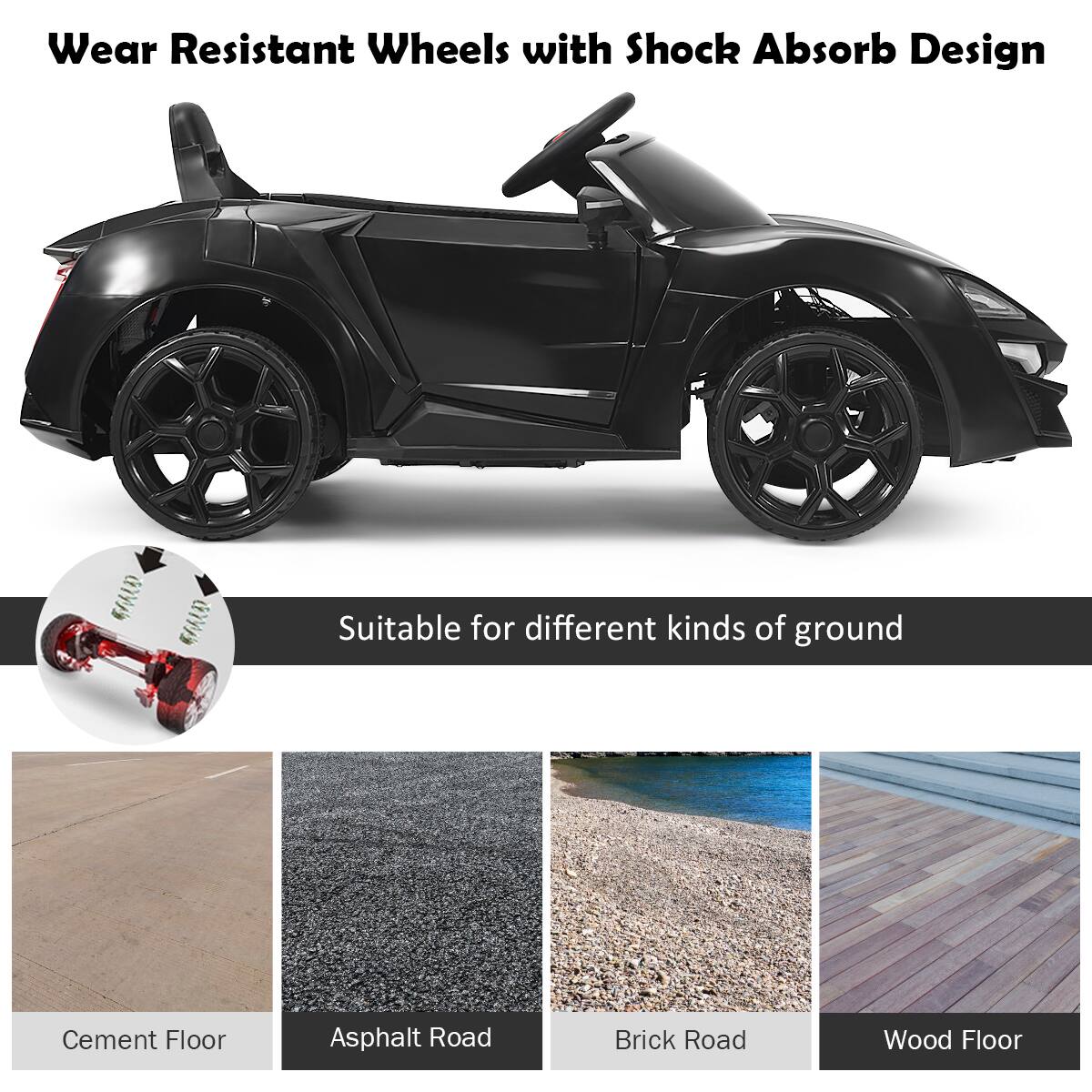 Wear Resistant Wheels with Shock Absorb Design

Suitable for different kinds of ground

Cement Floor  
Asphalt Road  
Brick Road  
Wood Floor