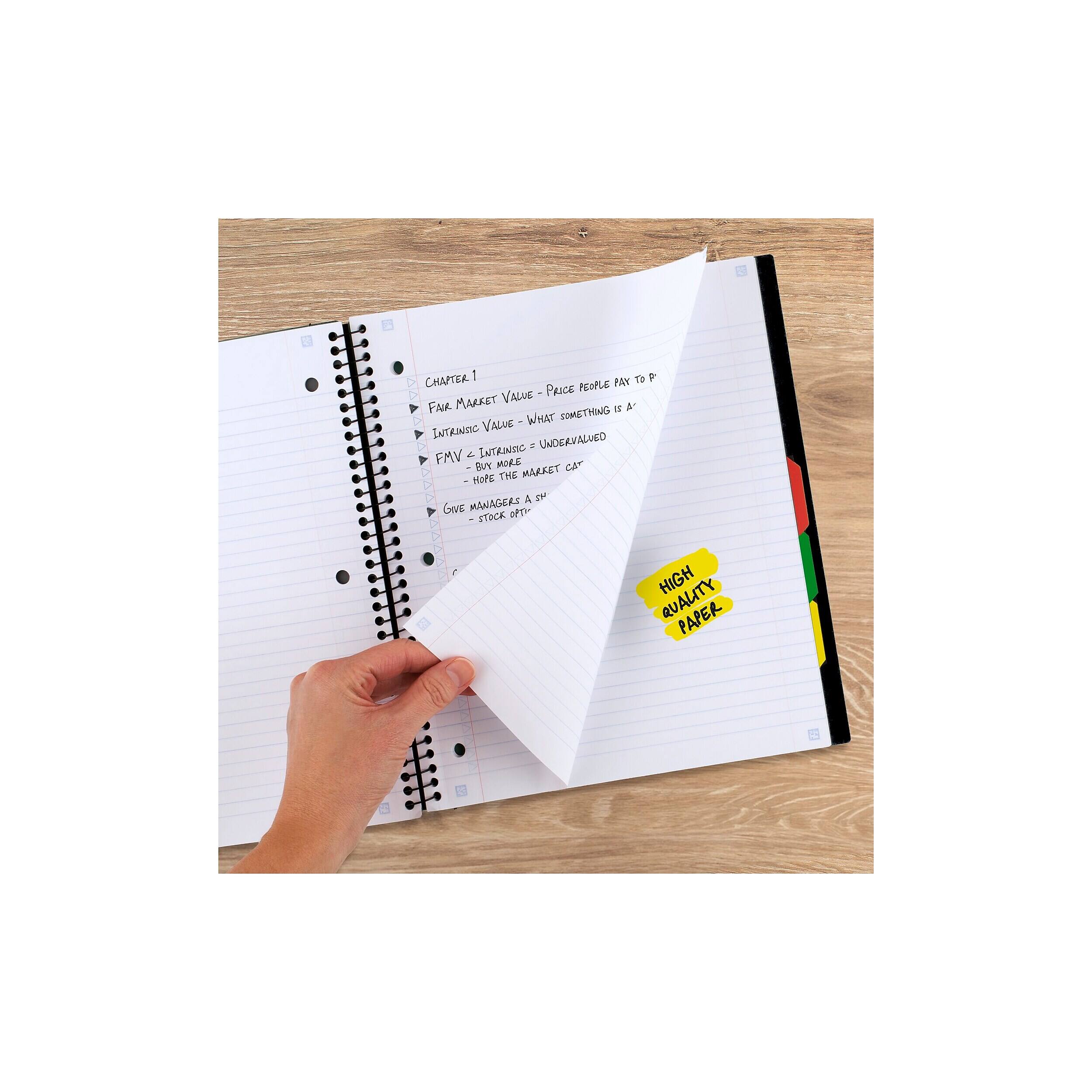 CHAPTER 1  
- FAIR MARKET VALUE - PRICE PEOPLE PAY TO BUY SOMETHING  
- INTRINSIC VALUE - WHAT SOMETHING IS INTRINSICALLY WORTH  
- FMV < INTRINSIC VALUE = UNDERVALUED  
- BUY MORE CAT  
- HOPE THE MARKET GIVE MANAGERS A "STOCK SHOT"  
- HIGH QUALITY PAPER