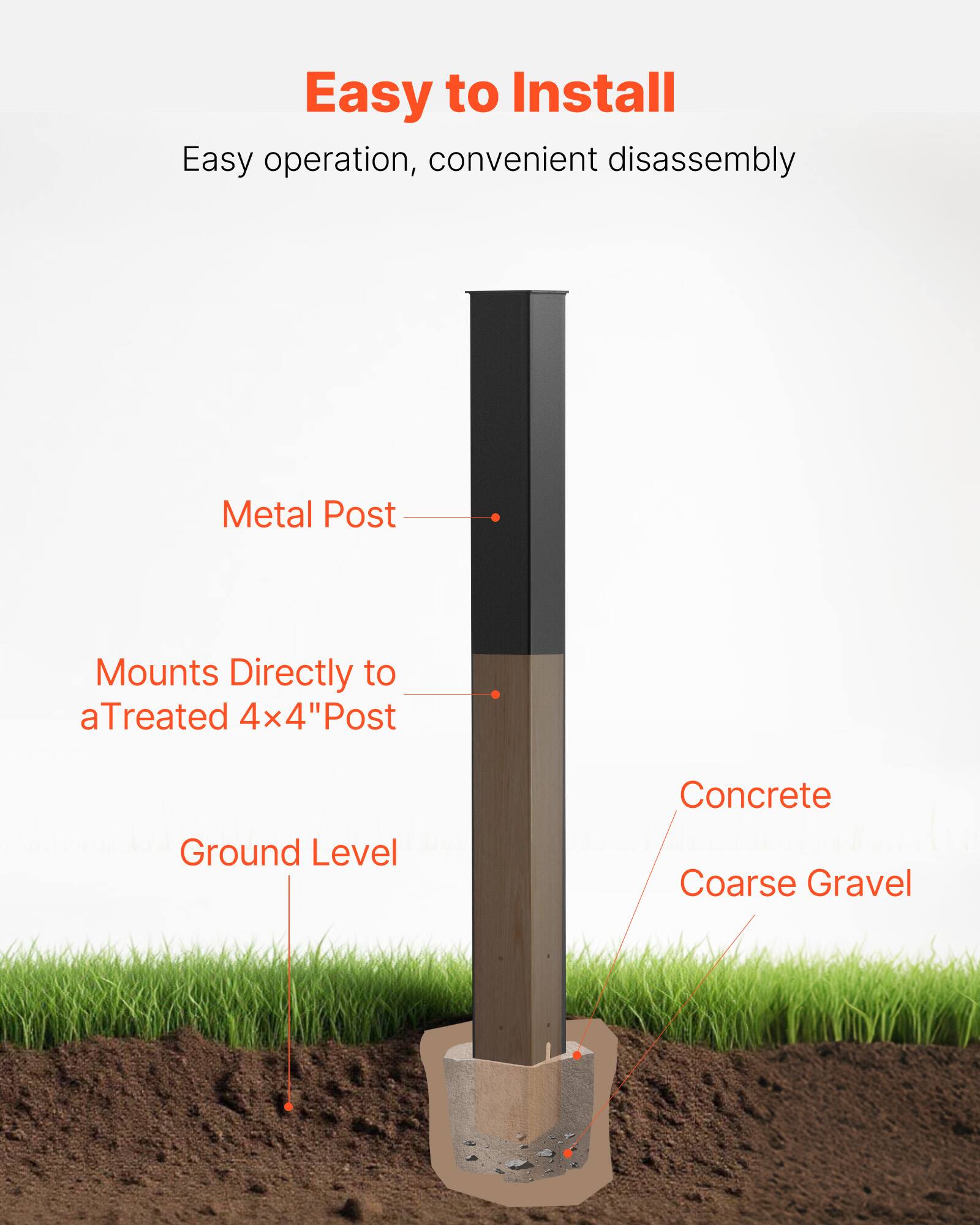 Easy to Install  
Easy operation, convenient disassembly  

Metal Post  
Mounts Directly to a Treated 4x4" Post  

Ground Level  
Concrete  
Coarse Gravel
