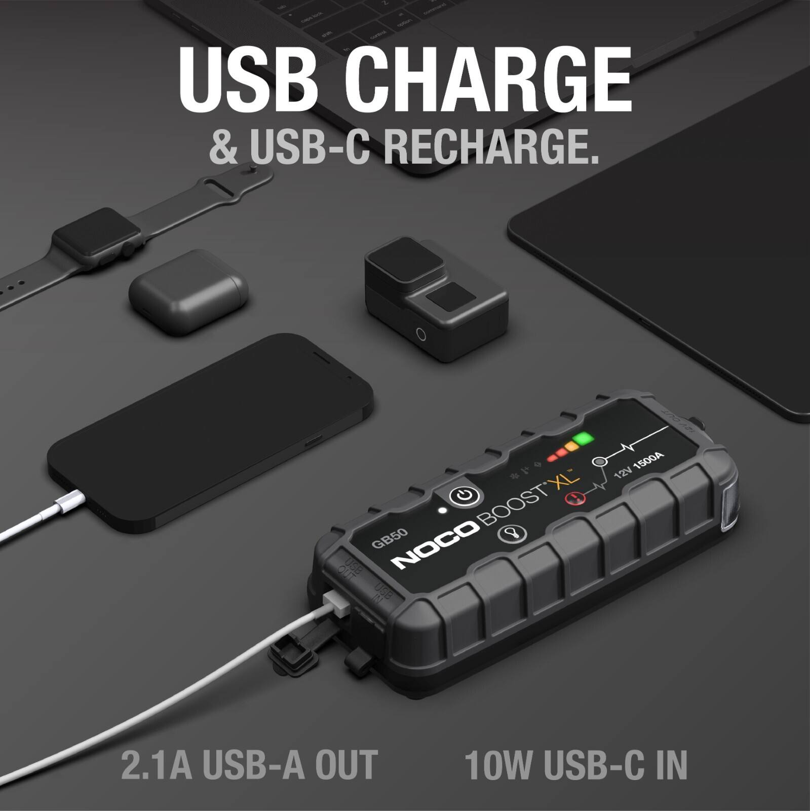 USB CHARGE & USB-C RECHARGE.  
1500A 12V C BOOST'XL A GB50  
OUT 158 NOCO  
2.1A USB-A OUT 10W USB-C IN