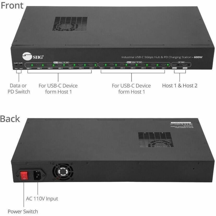 Front SIG Industrial USB-C 5Gbps Hub & PD Charging Station - 600W SA5 2S  
- Data or PD Switch  
- For USB-C Device form Host 1  
- For USB-C Device form Host 1  
- Host 1 & Host 2  

Back  
- AC 110V Input  
- Power Switch