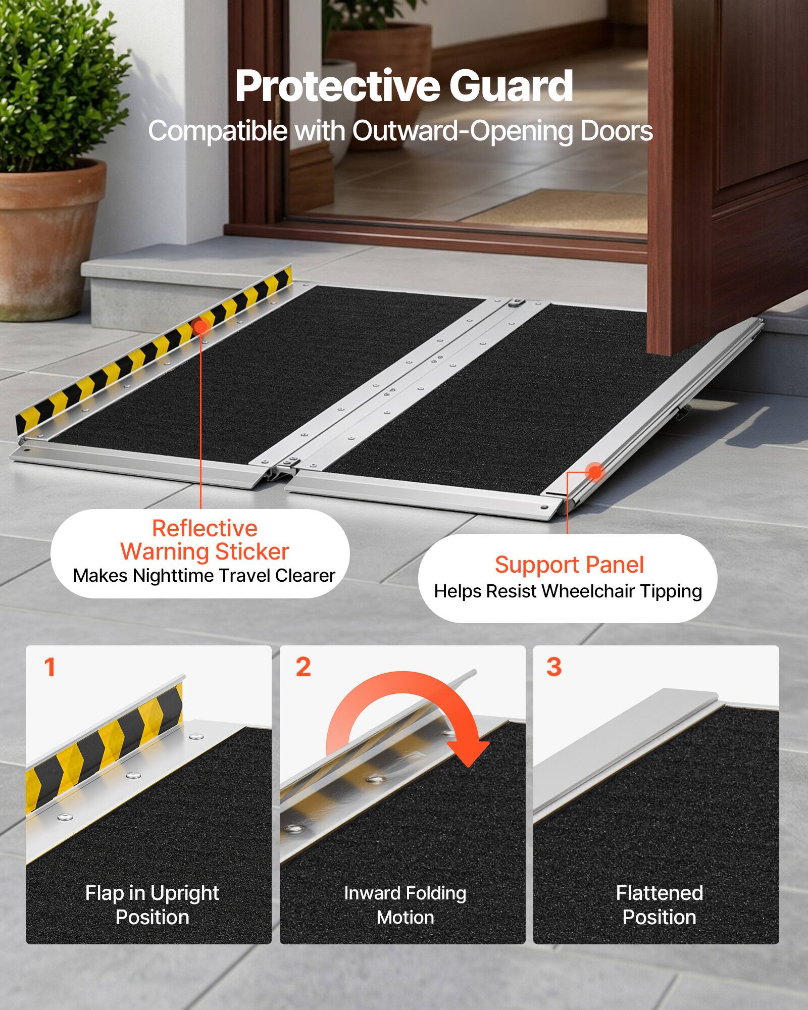 Protective Guard  
Compatible with Outward-Opening Doors  

Reflective Warning Sticker  
Makes Nighttime Travel Clearer  

Support Panel  
Helps Resist Wheelchair Tipping  

1. Flap in Upright Position  
2. Inward Folding Motion  
3. Flattened Position