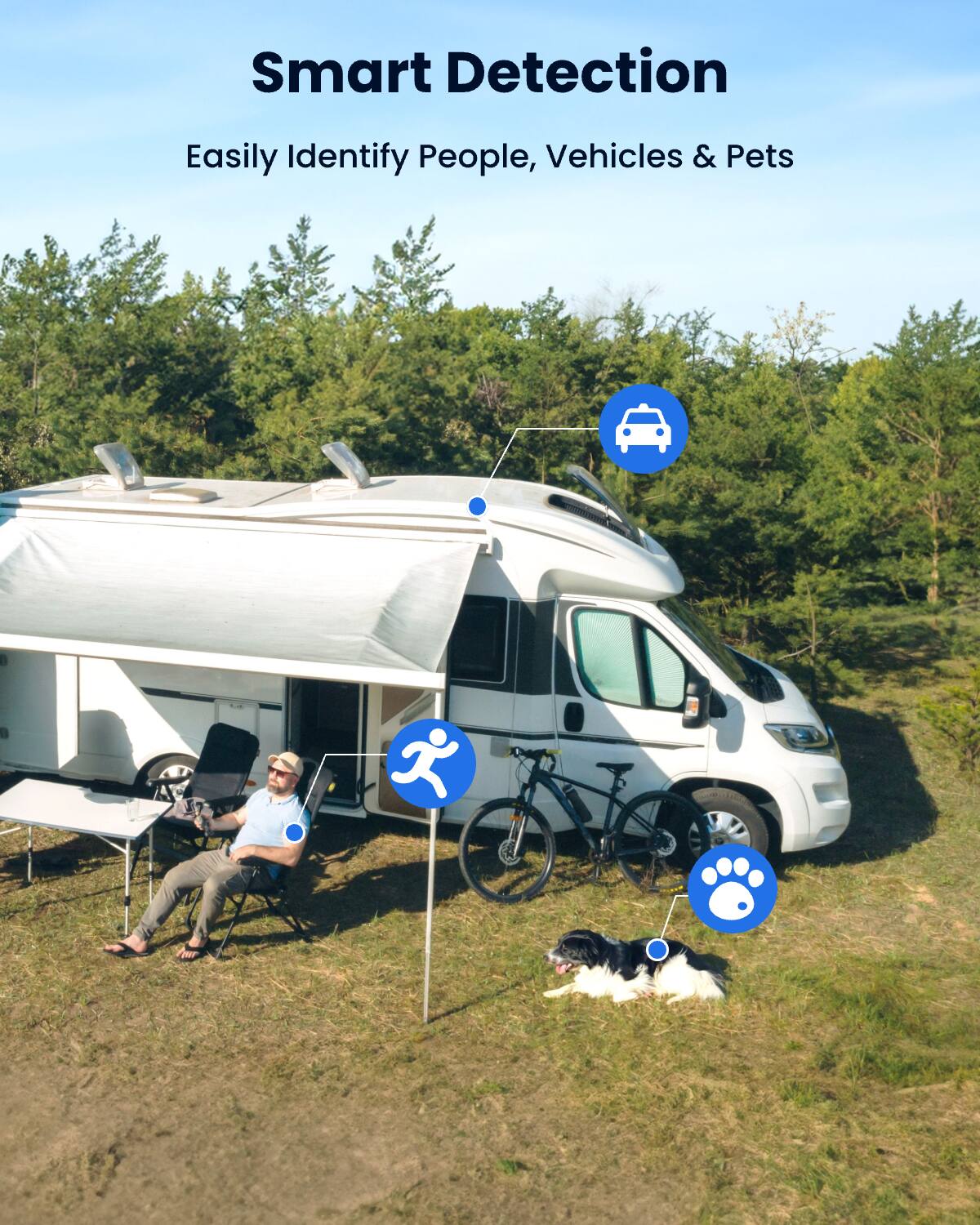 Smart Detection  
Easily Identify People, Vehicles & Pets