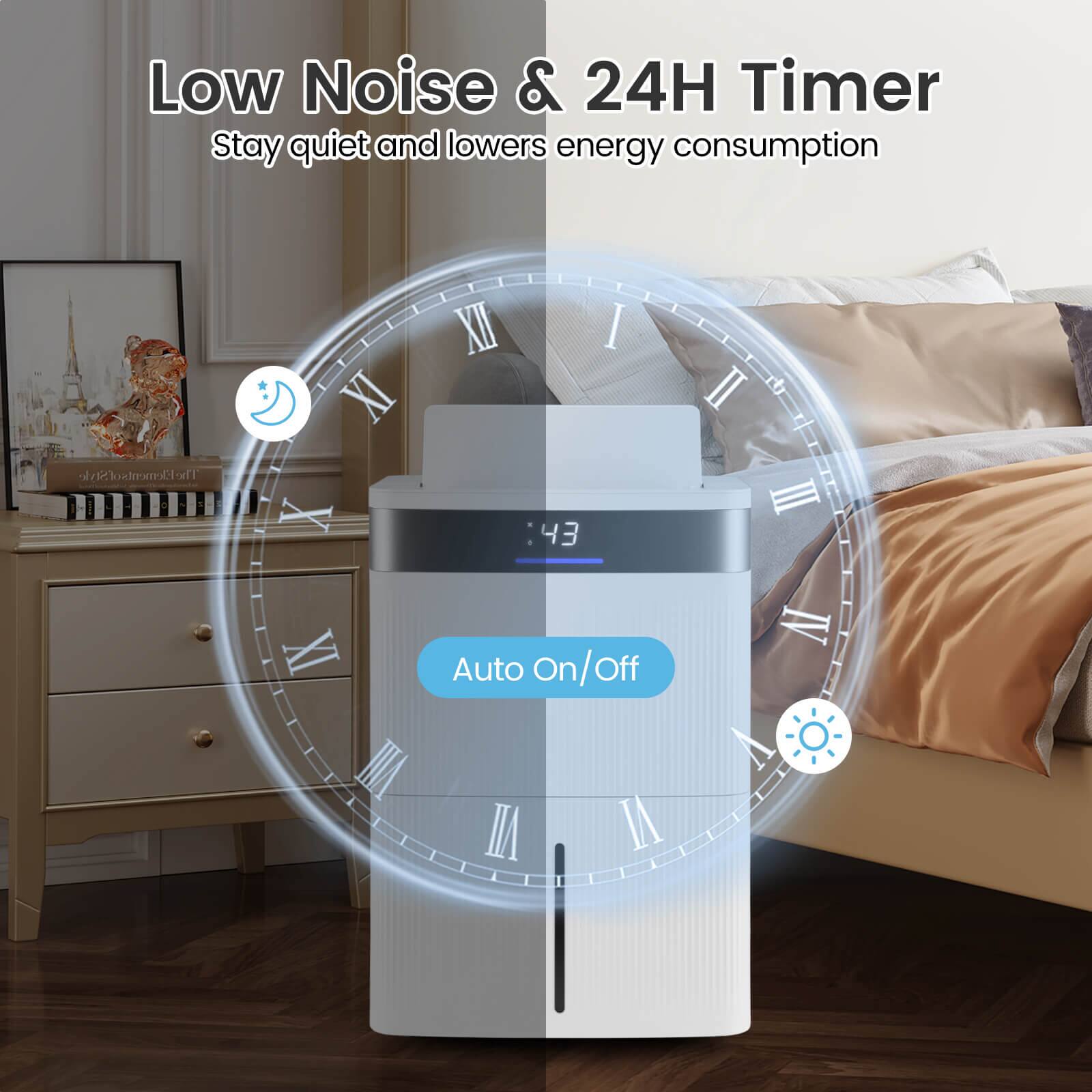 Low Noise & 24H Timer  
Stay quiet and lowers energy consumption  

Auto On/Off